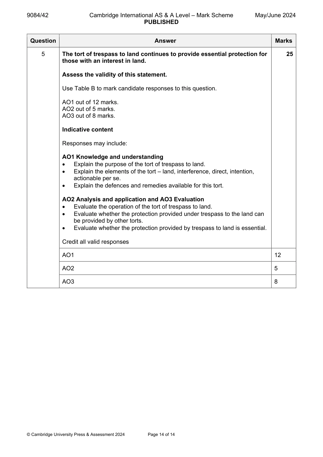 Mark scheme, page 14 of 14