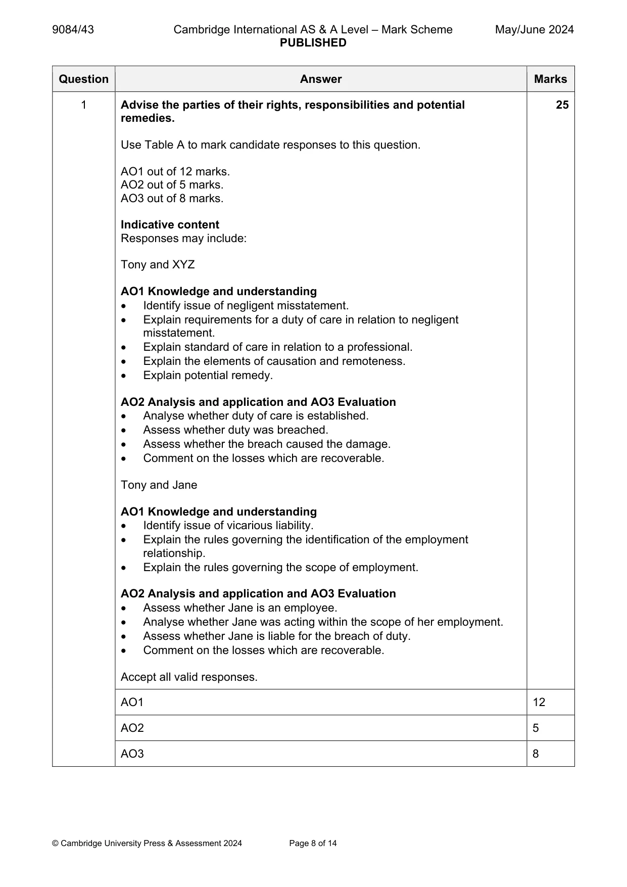 Mark scheme, page 8 of 14