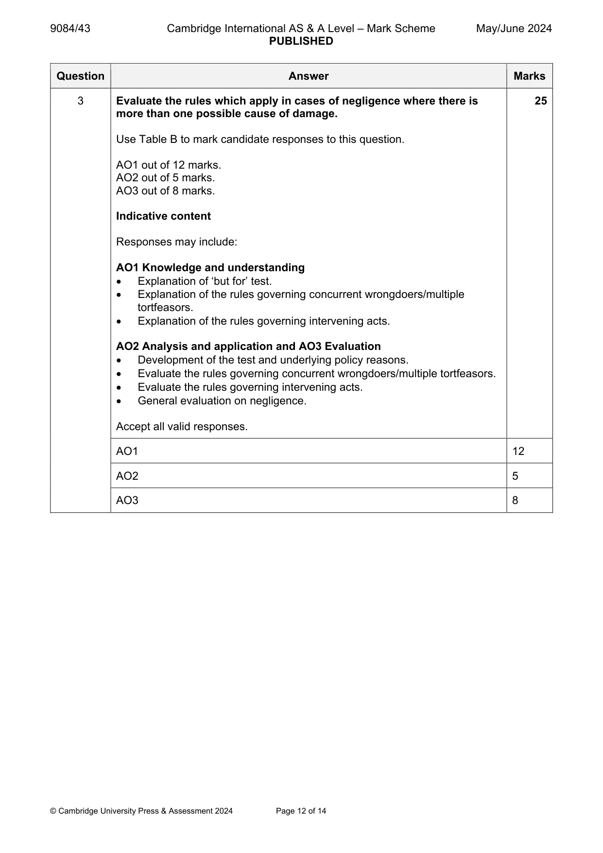 Mark scheme, page 12 of 14