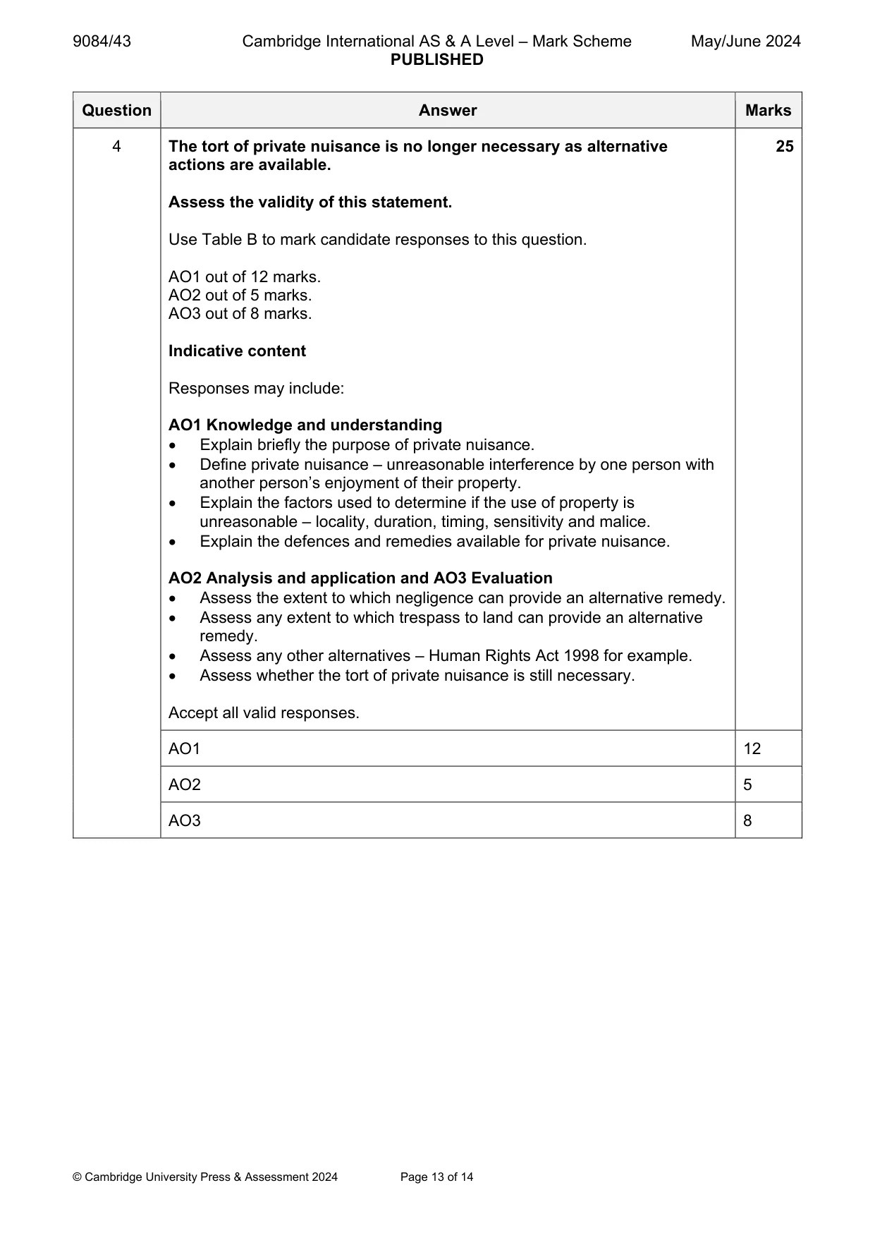 Mark scheme, page 13 of 14