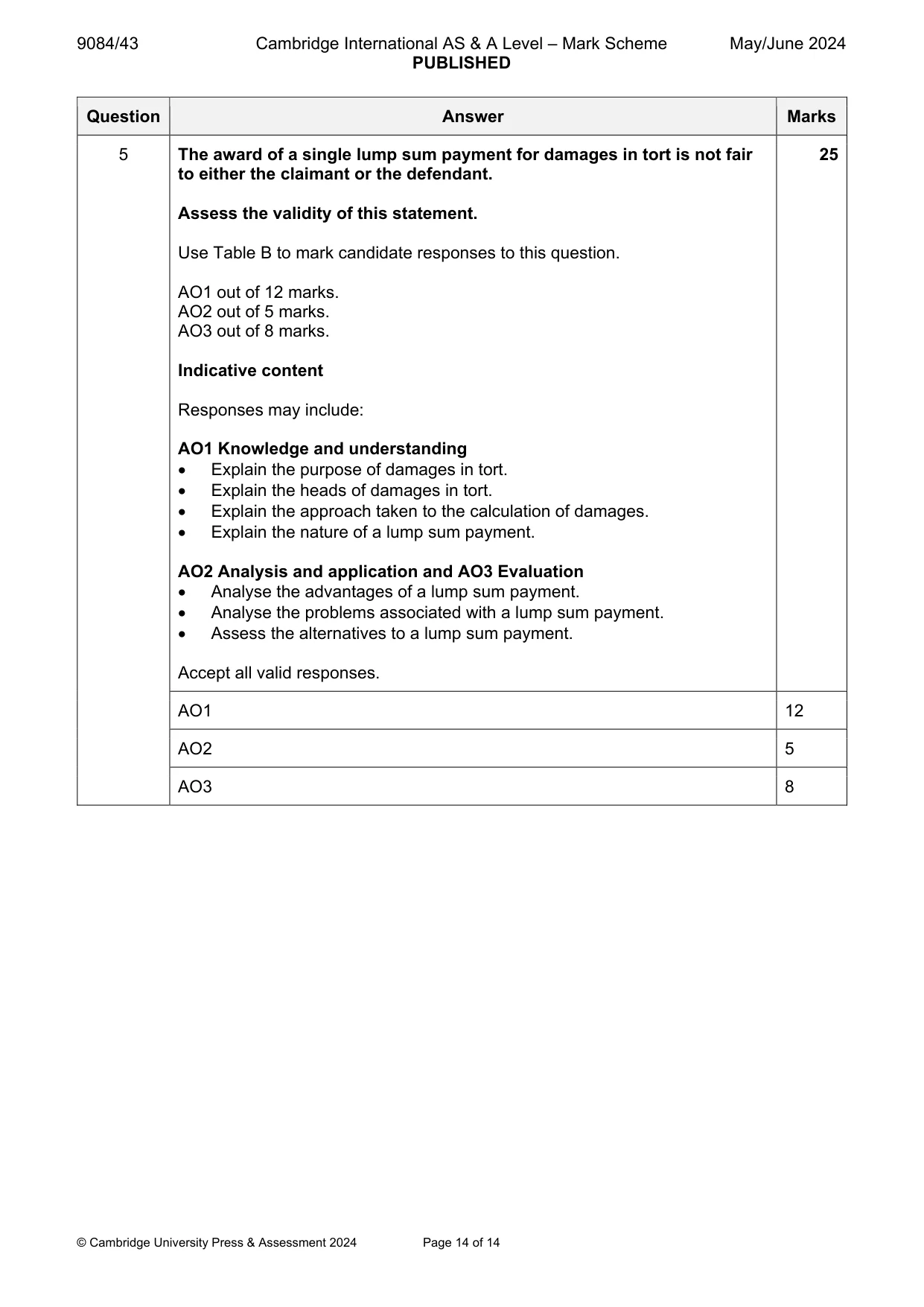 Mark scheme, page 14 of 14