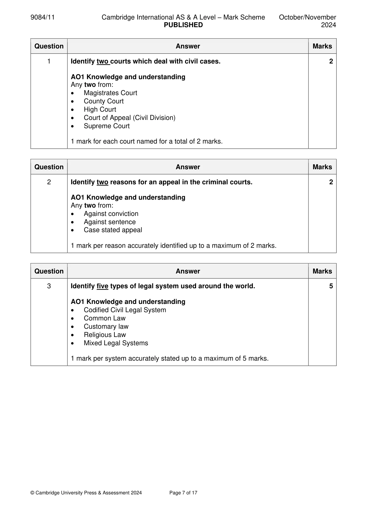 Mark scheme, page 7 of 17