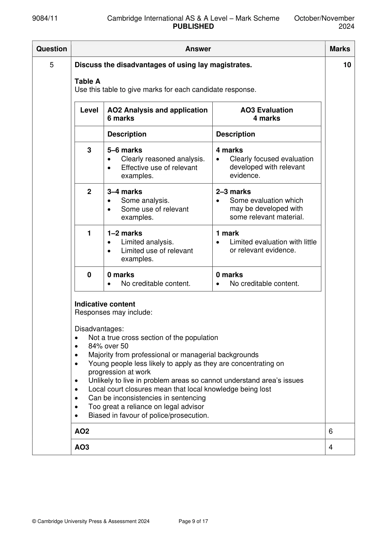 Mark scheme, page 9 of 17