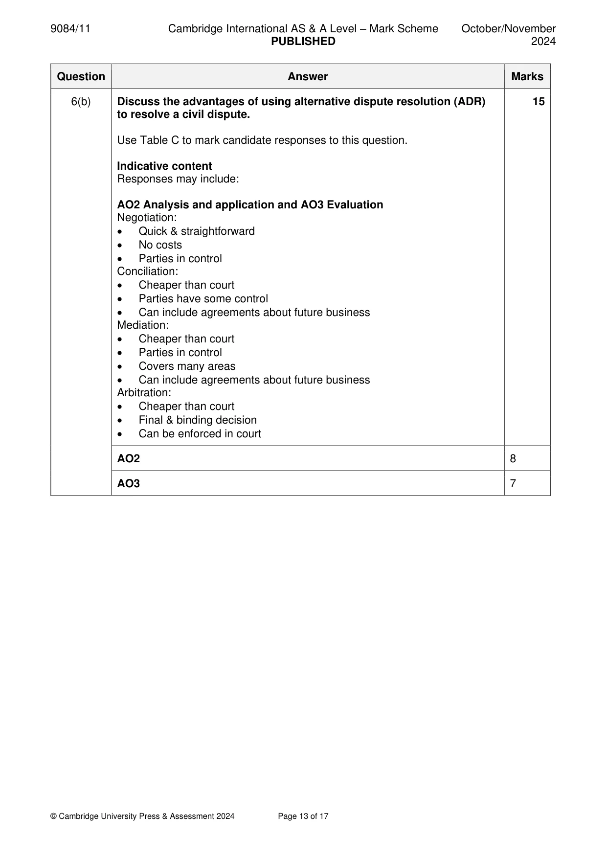 Mark scheme, page 13 of 17