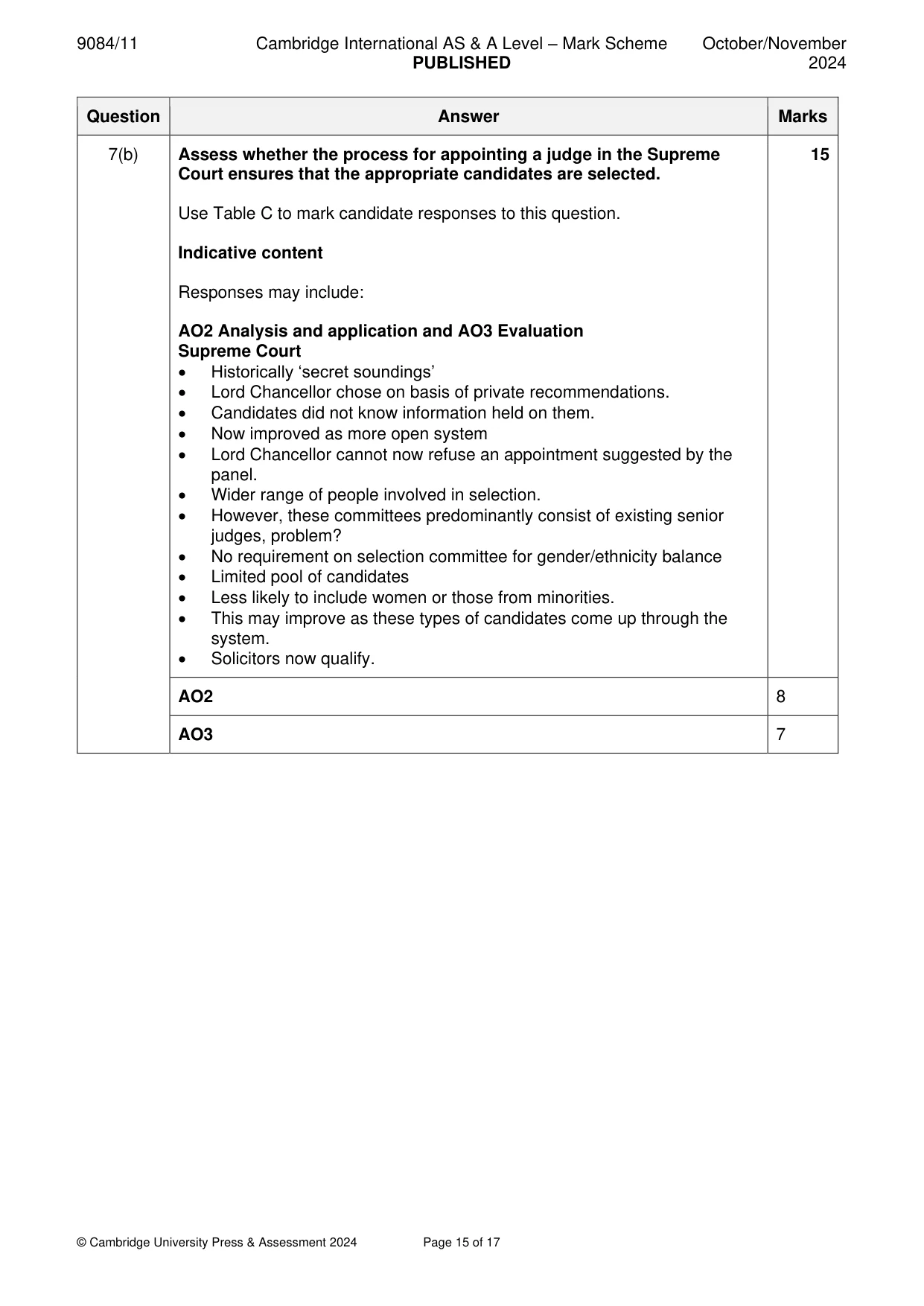 Mark scheme, page 15 of 17