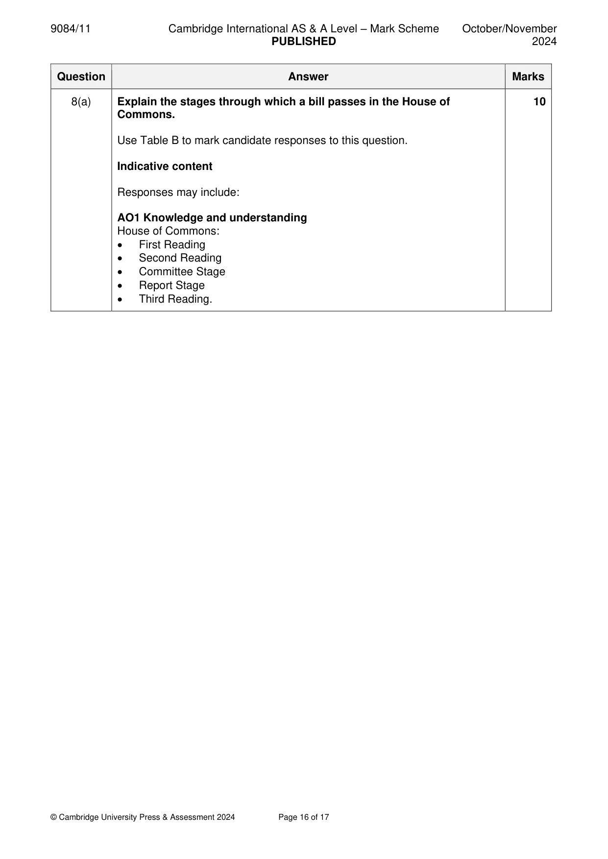 Mark scheme, page 16 of 17