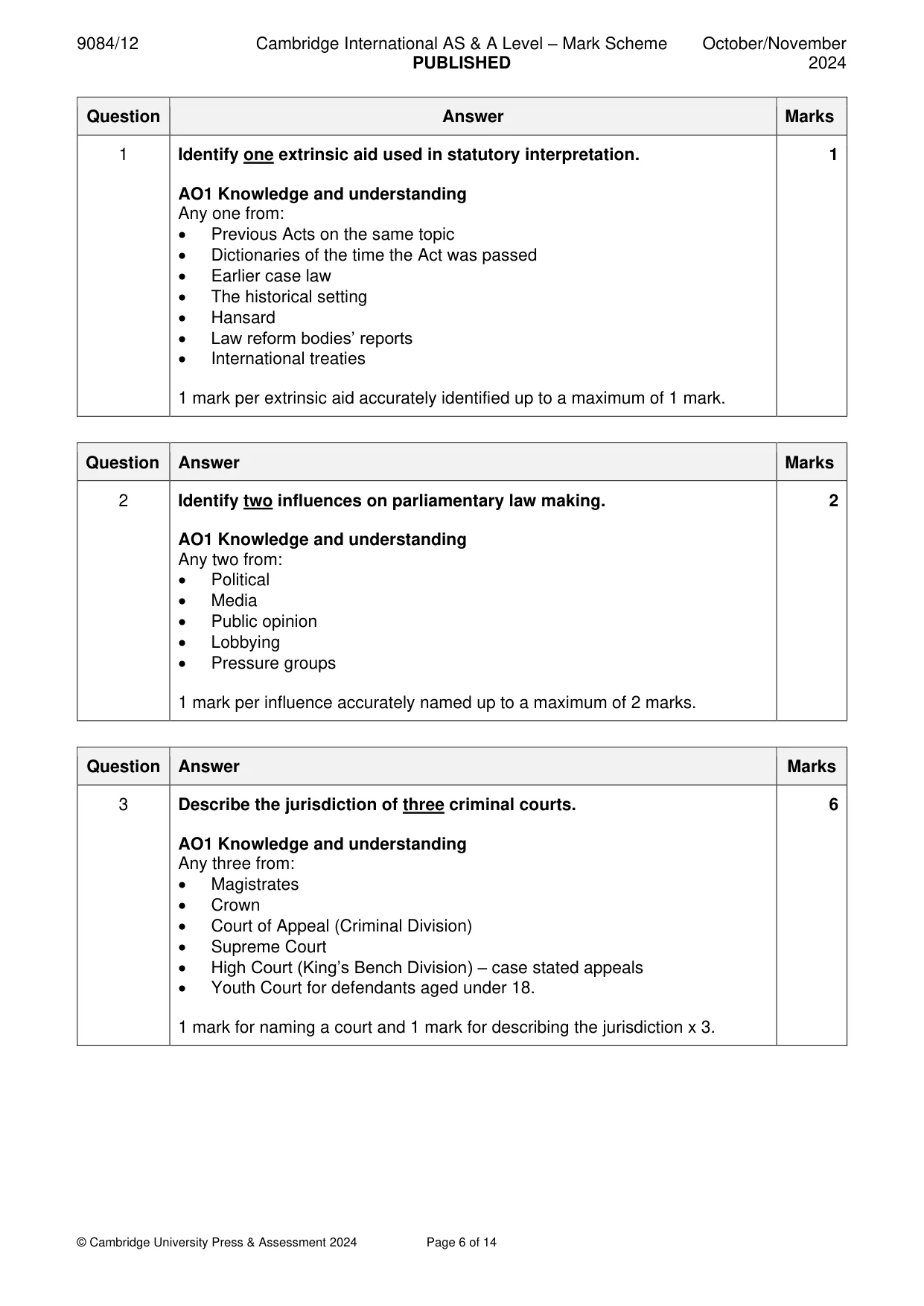 Mark scheme, page 6 of 14