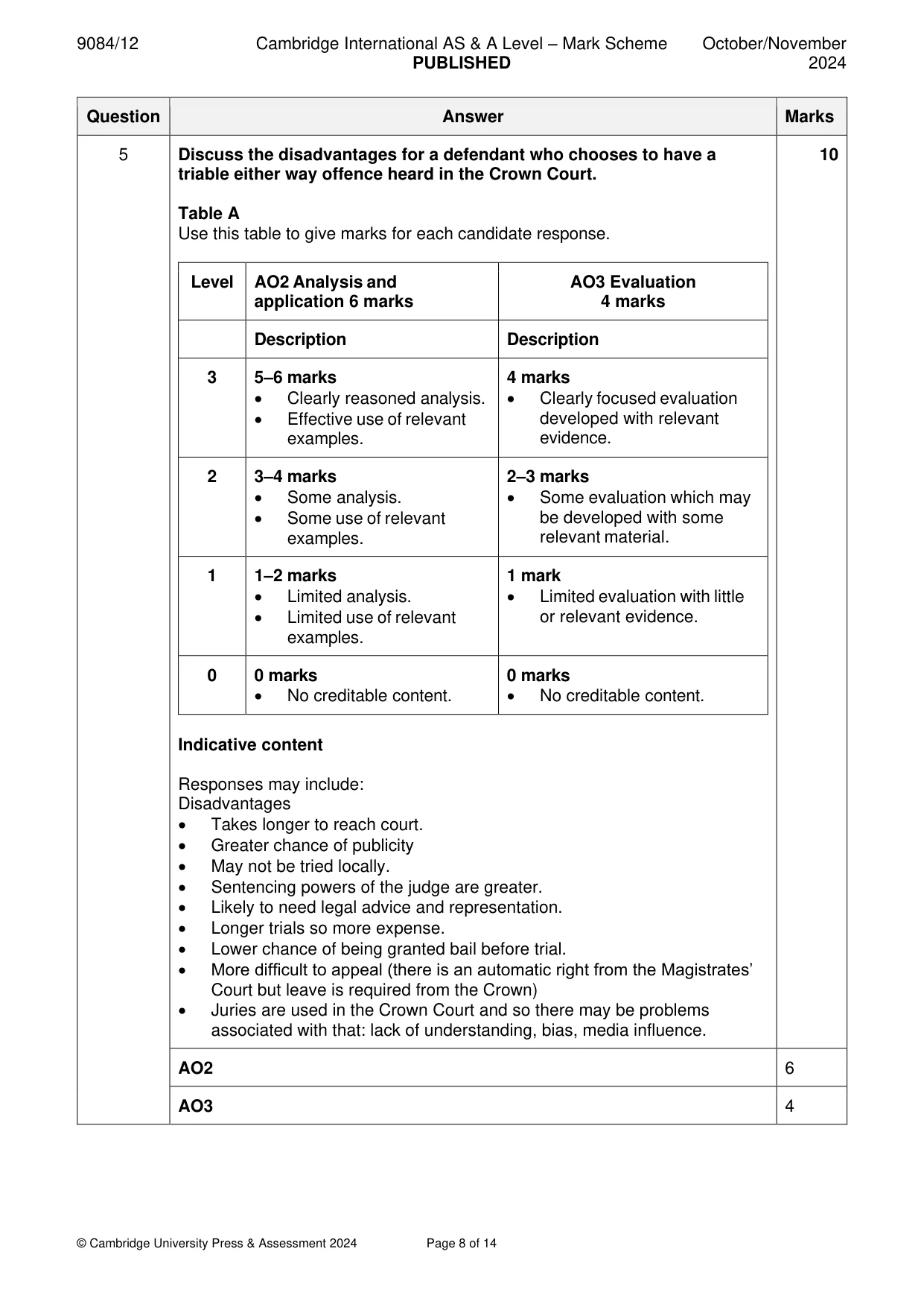 Mark scheme, page 8 of 14