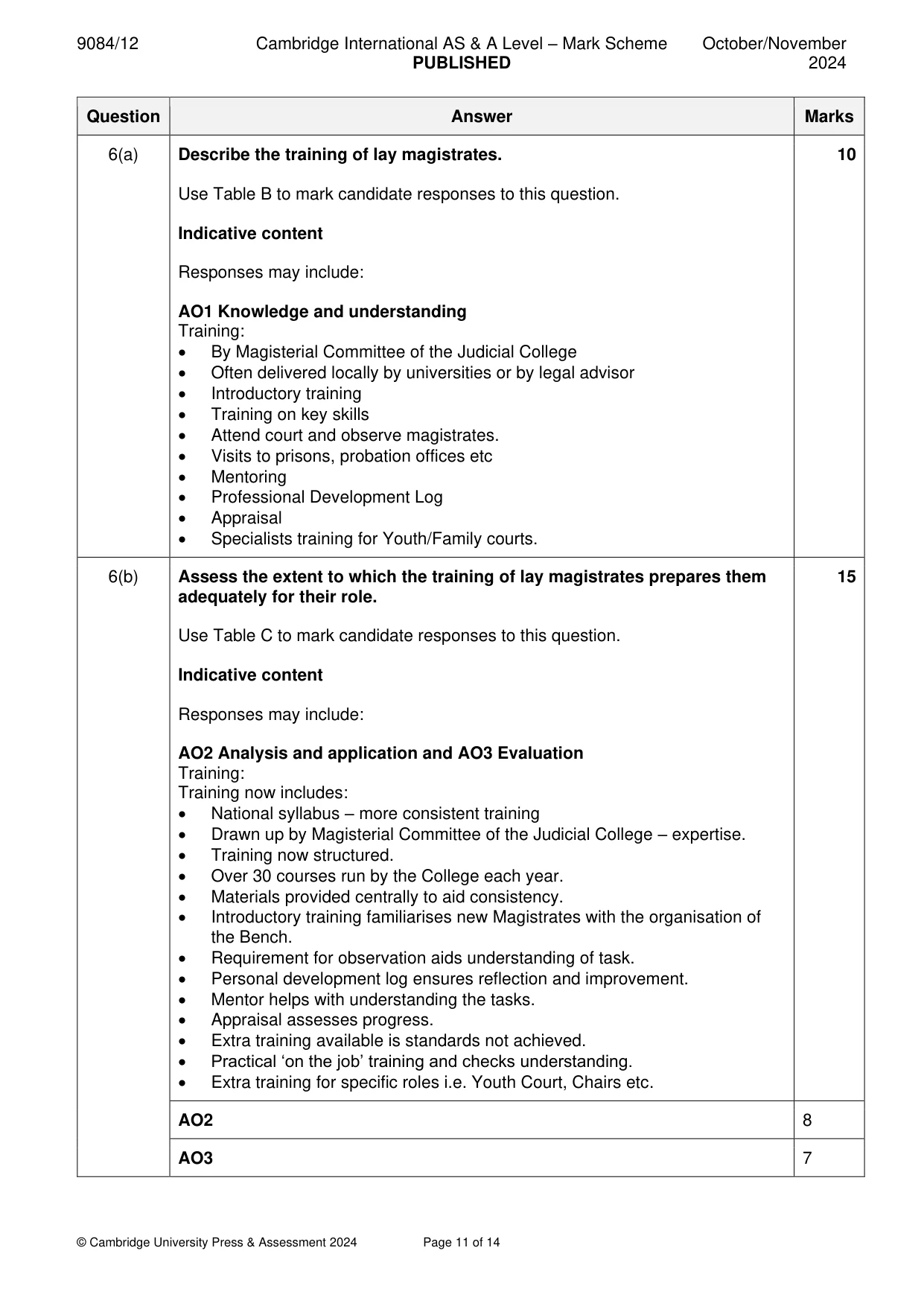 Mark scheme, page 11 of 14