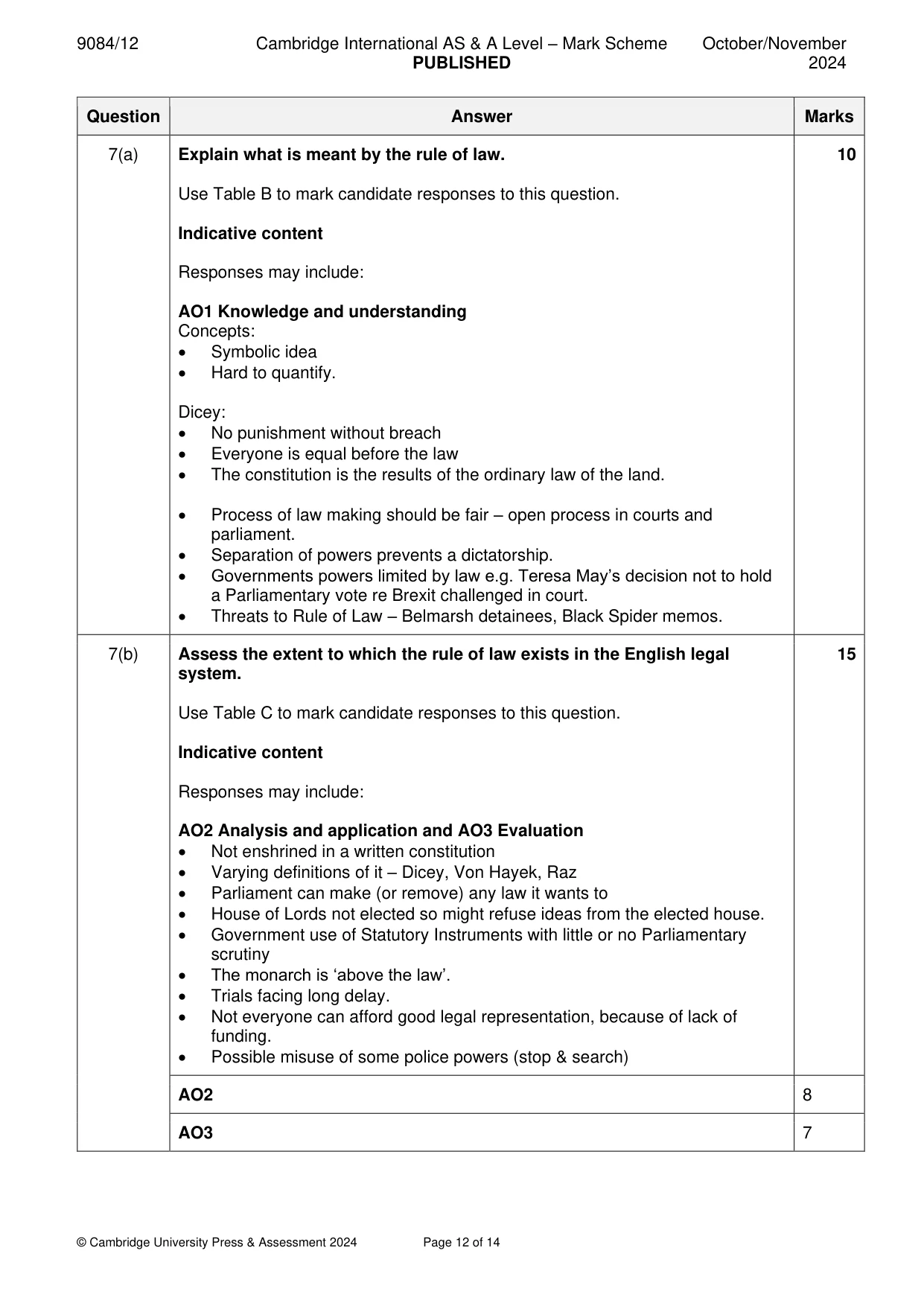 Mark scheme, page 12 of 14