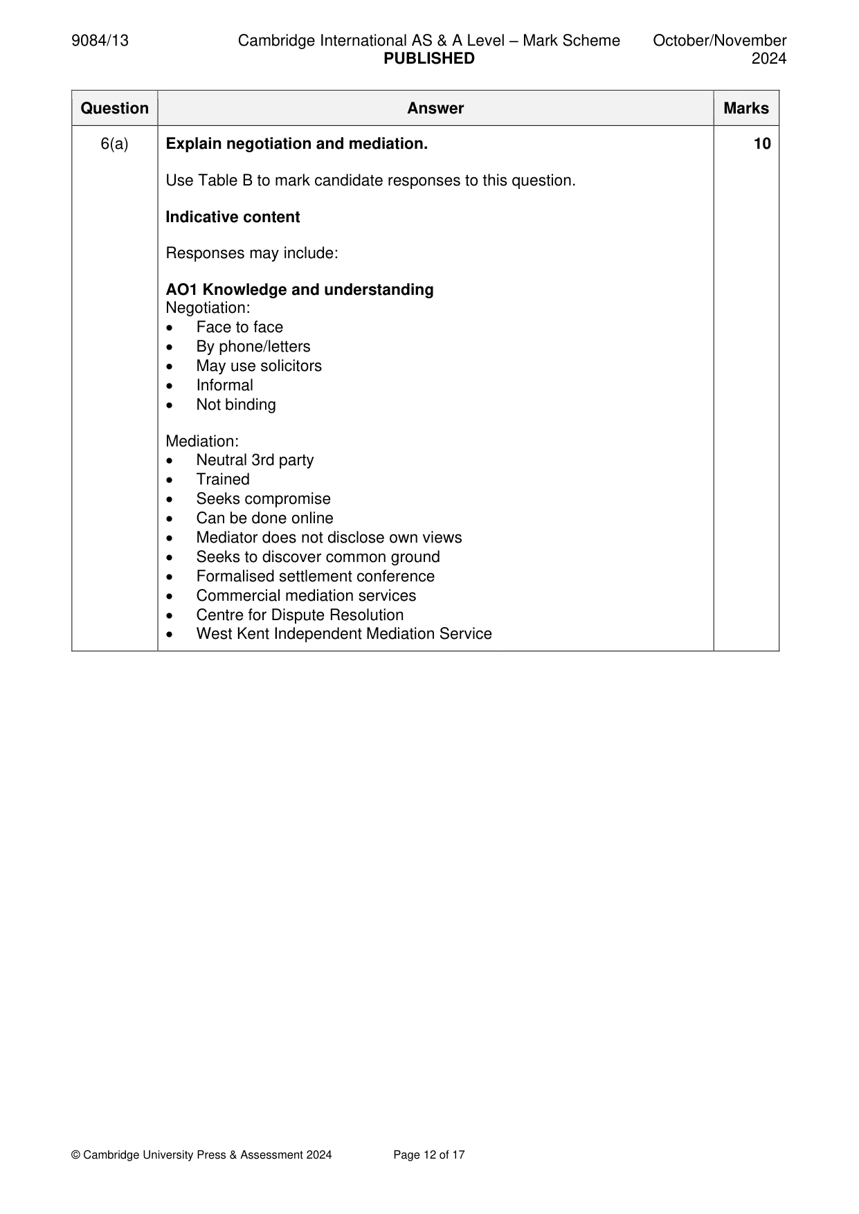 Mark scheme, page 12 of 17