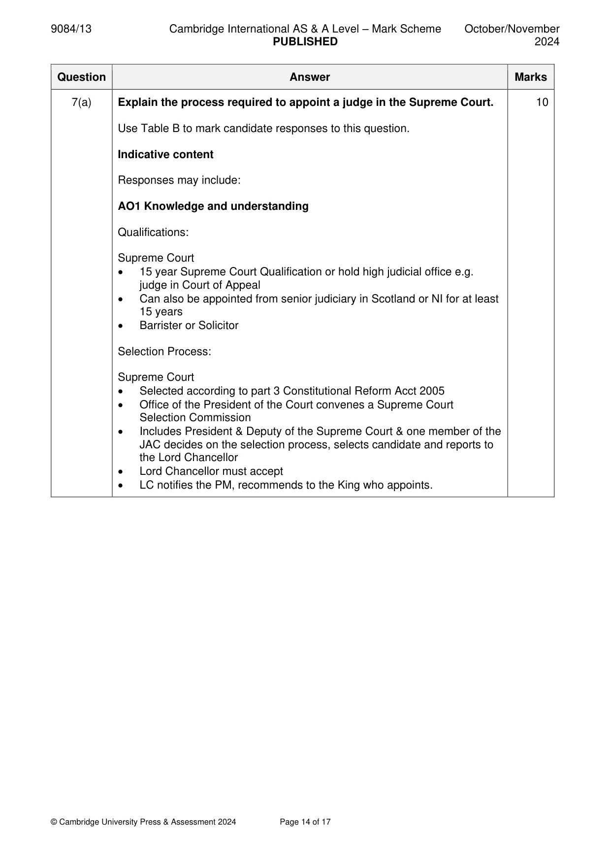 Mark scheme, page 14 of 17