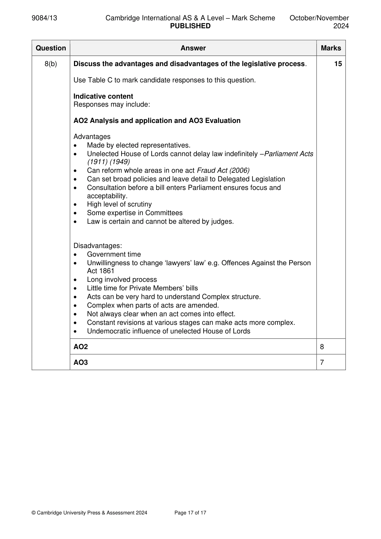 Mark scheme, page 17 of 17