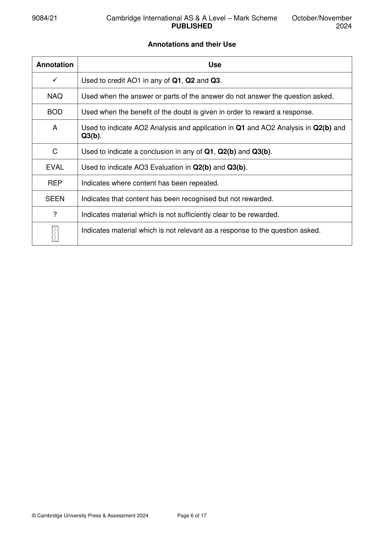 Mark scheme, page 6 of 17