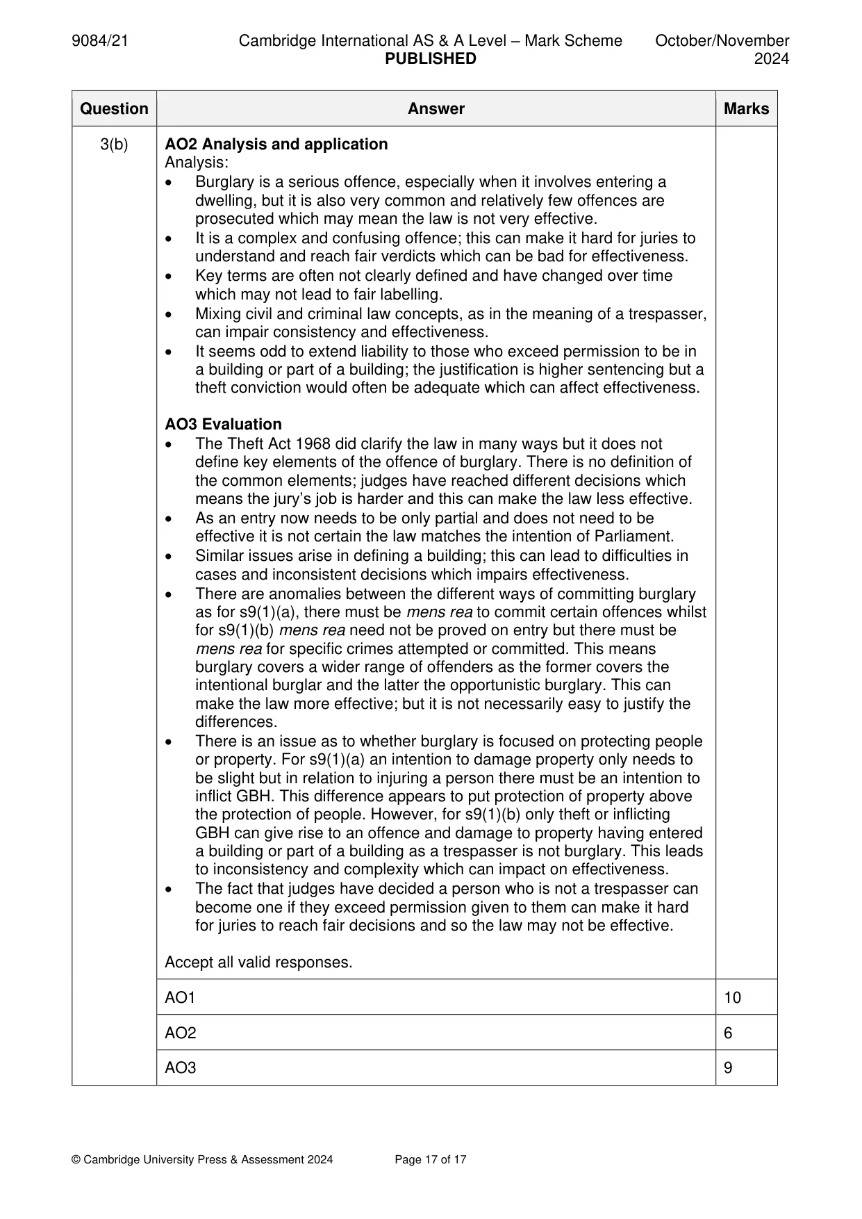Mark scheme, page 17 of 17