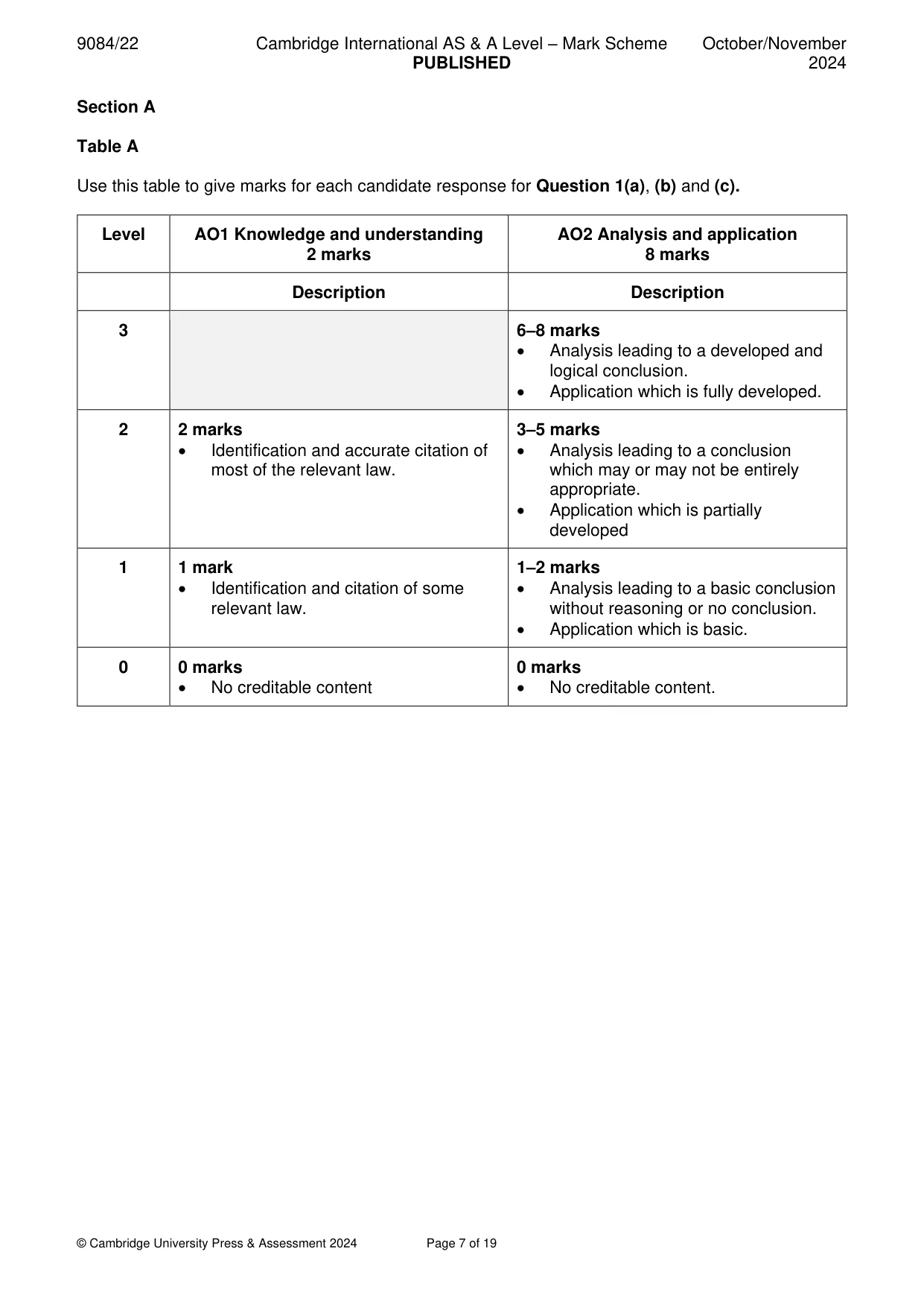 Mark scheme, page 7 of 19