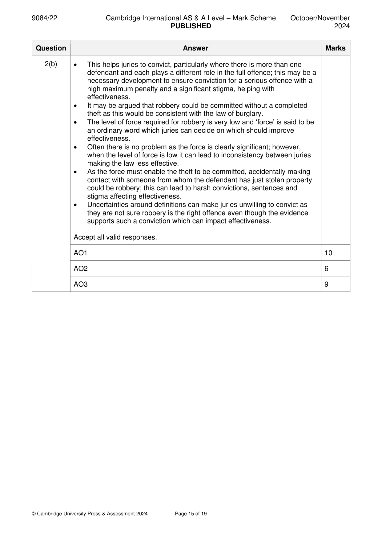 Mark scheme, page 15 of 19