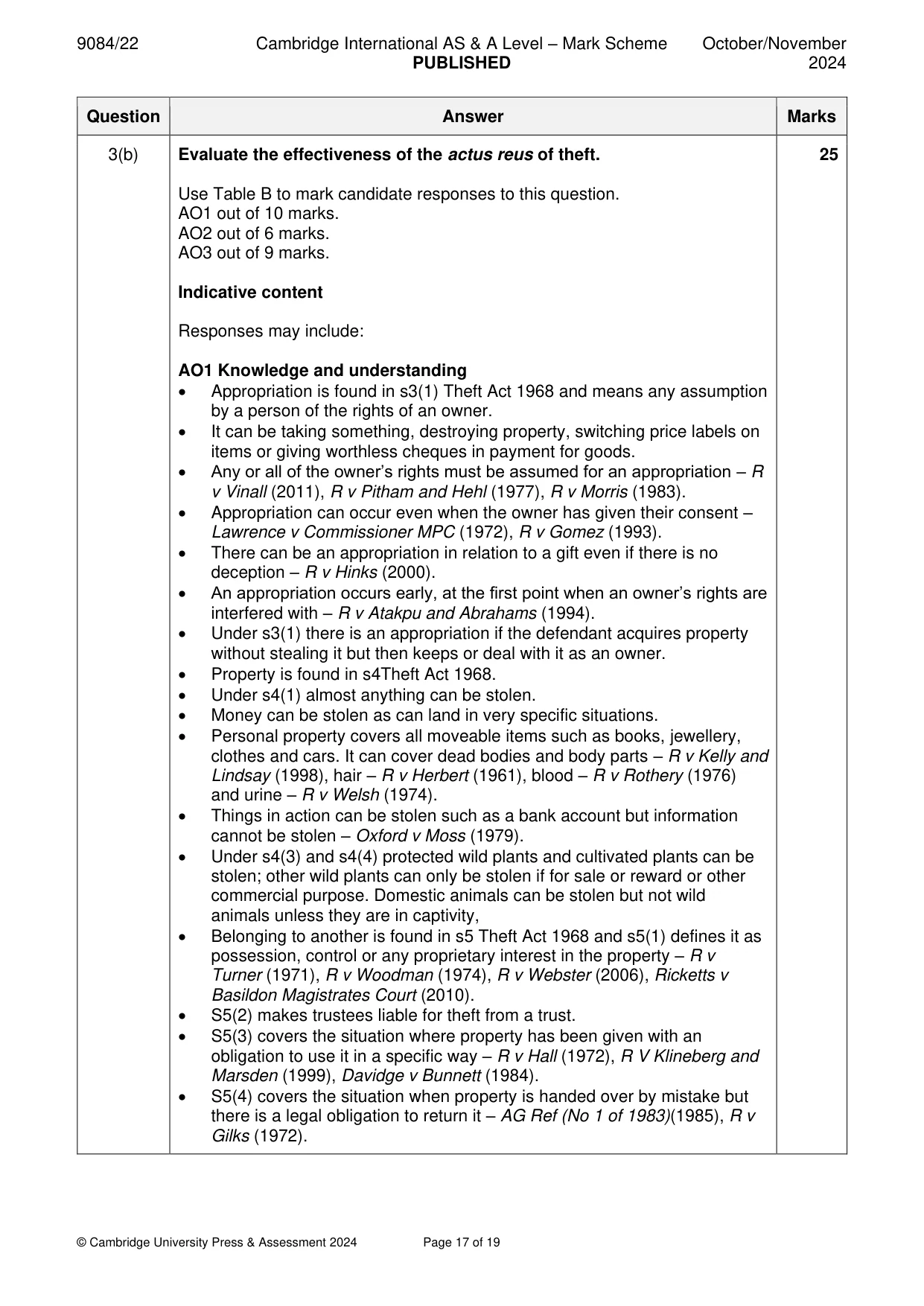 Mark scheme, page 17 of 19