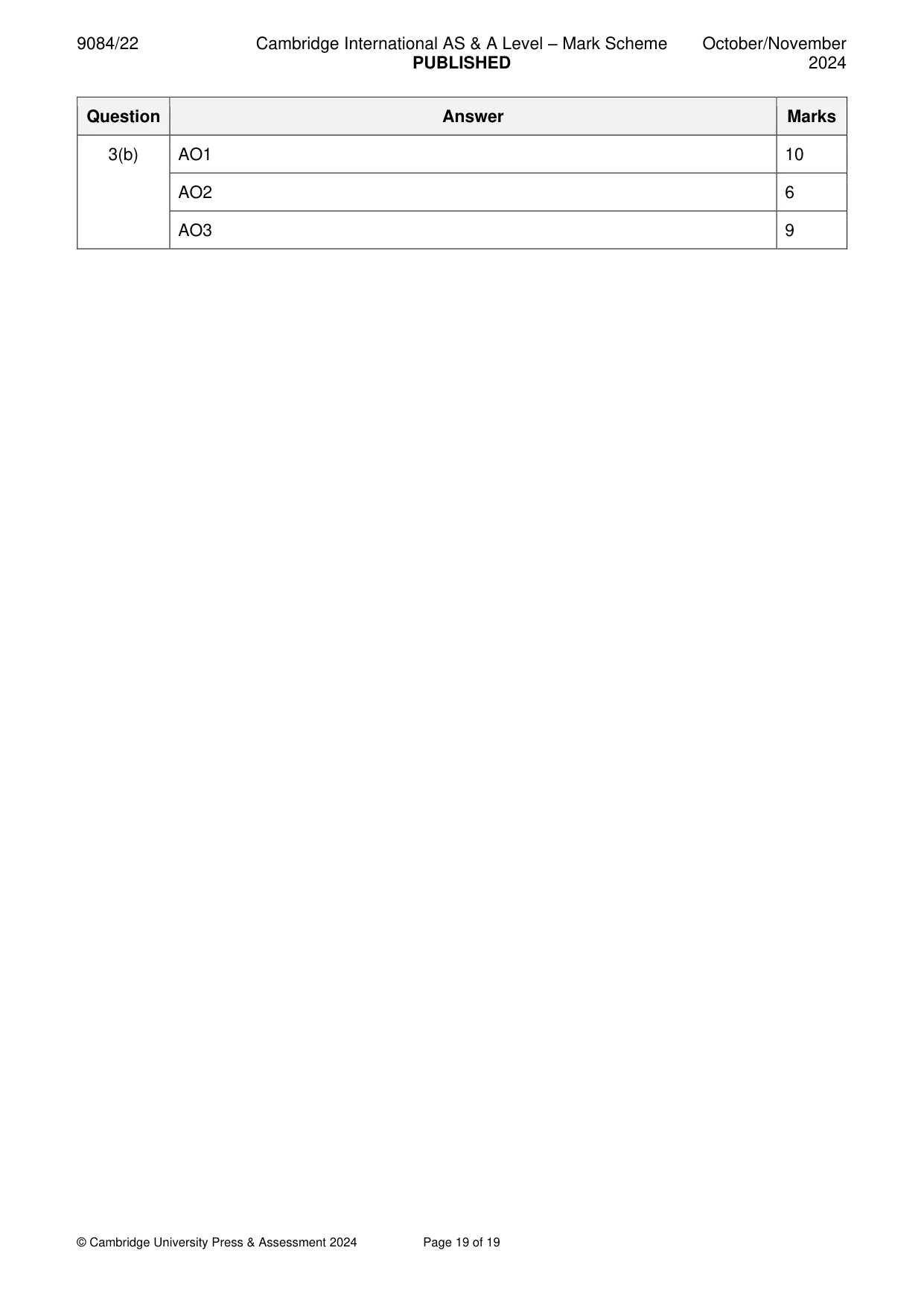 Mark scheme, page 19 of 19