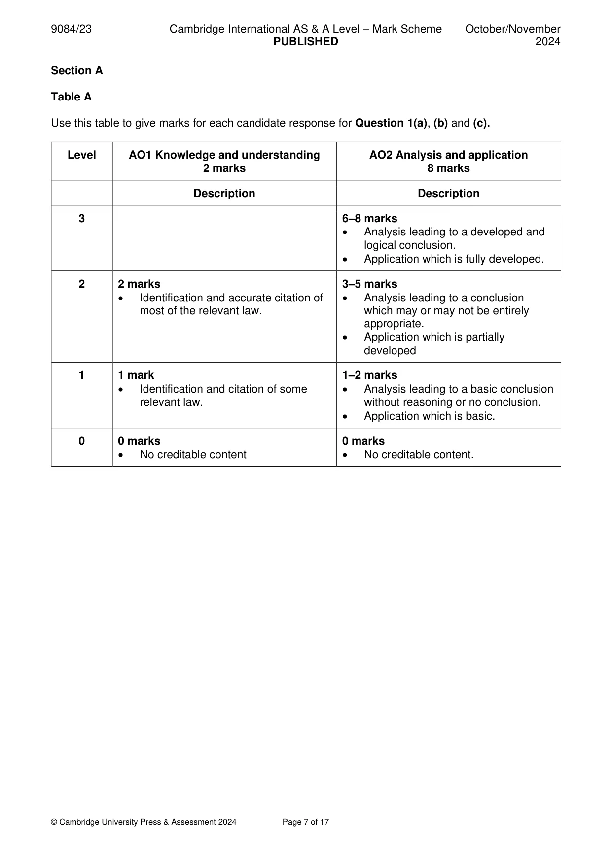 Mark scheme, page 7 of 17