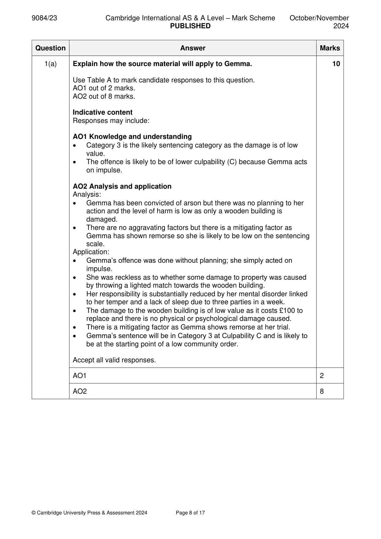 Mark scheme, page 8 of 17