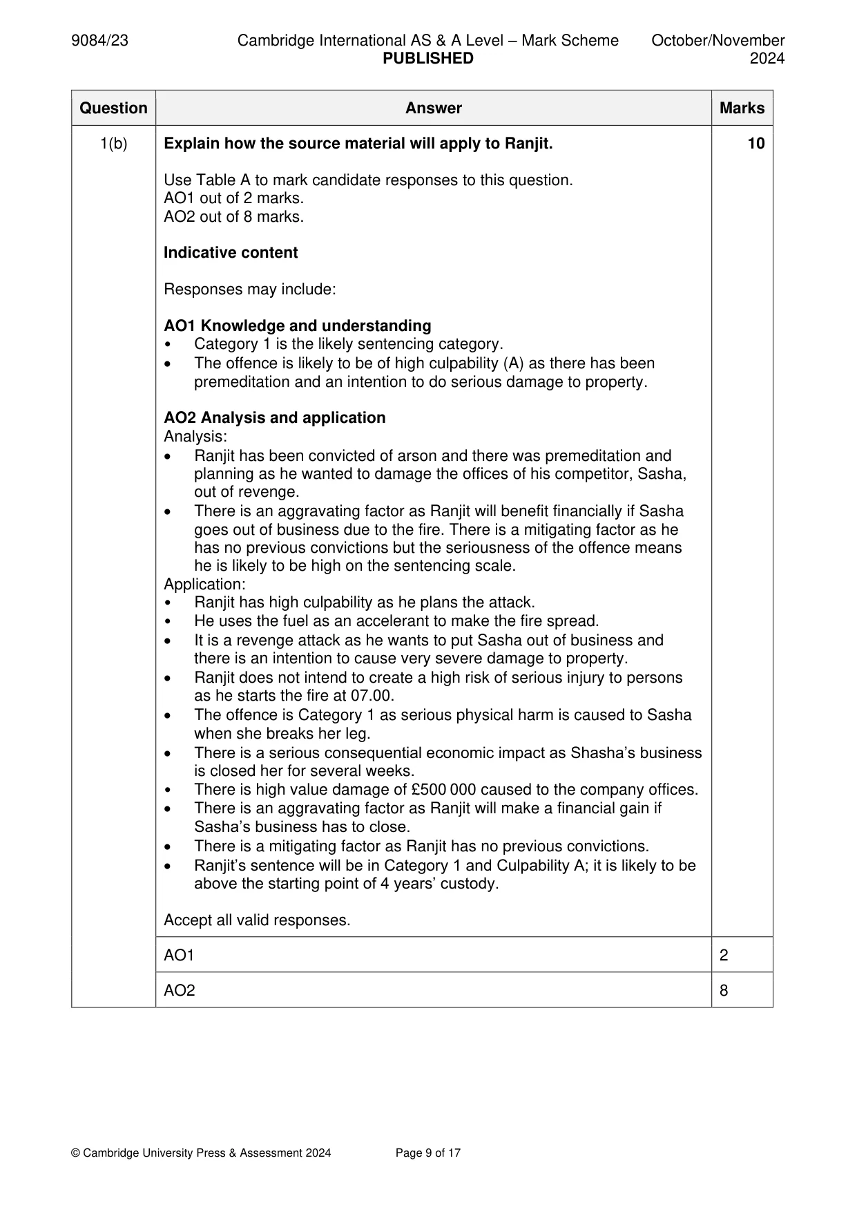 Mark scheme, page 9 of 17
