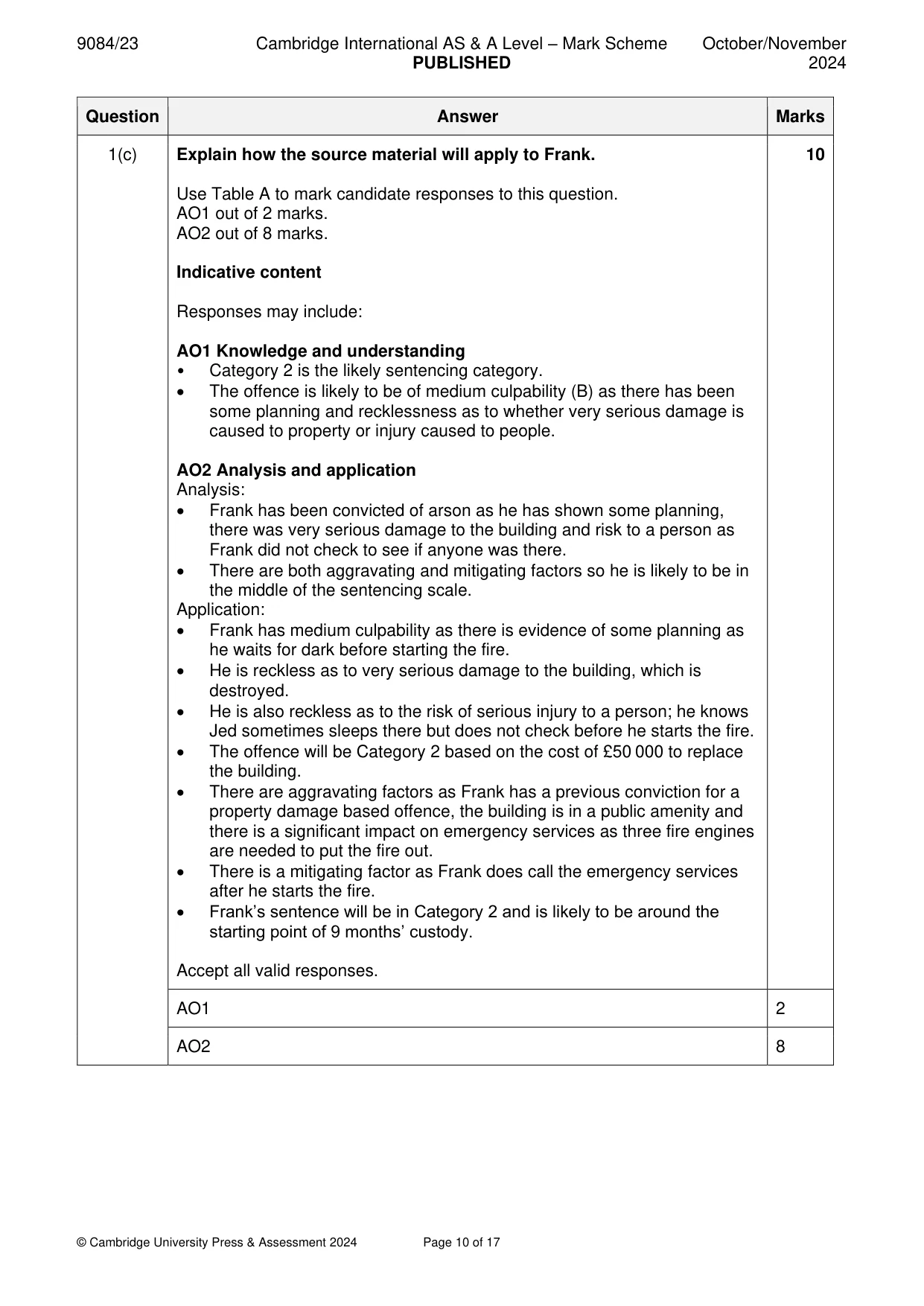 Mark scheme, page 10 of 17