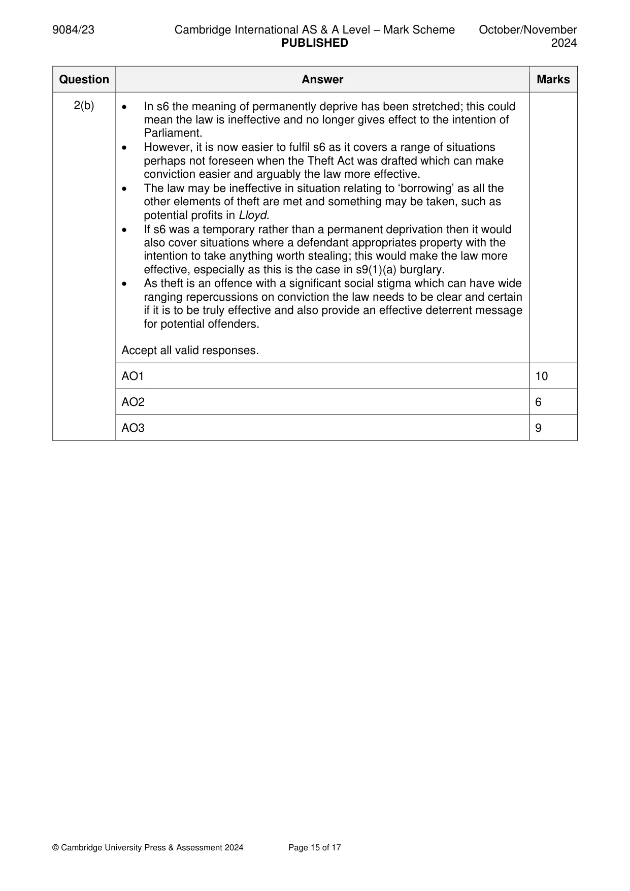 Mark scheme, page 15 of 17