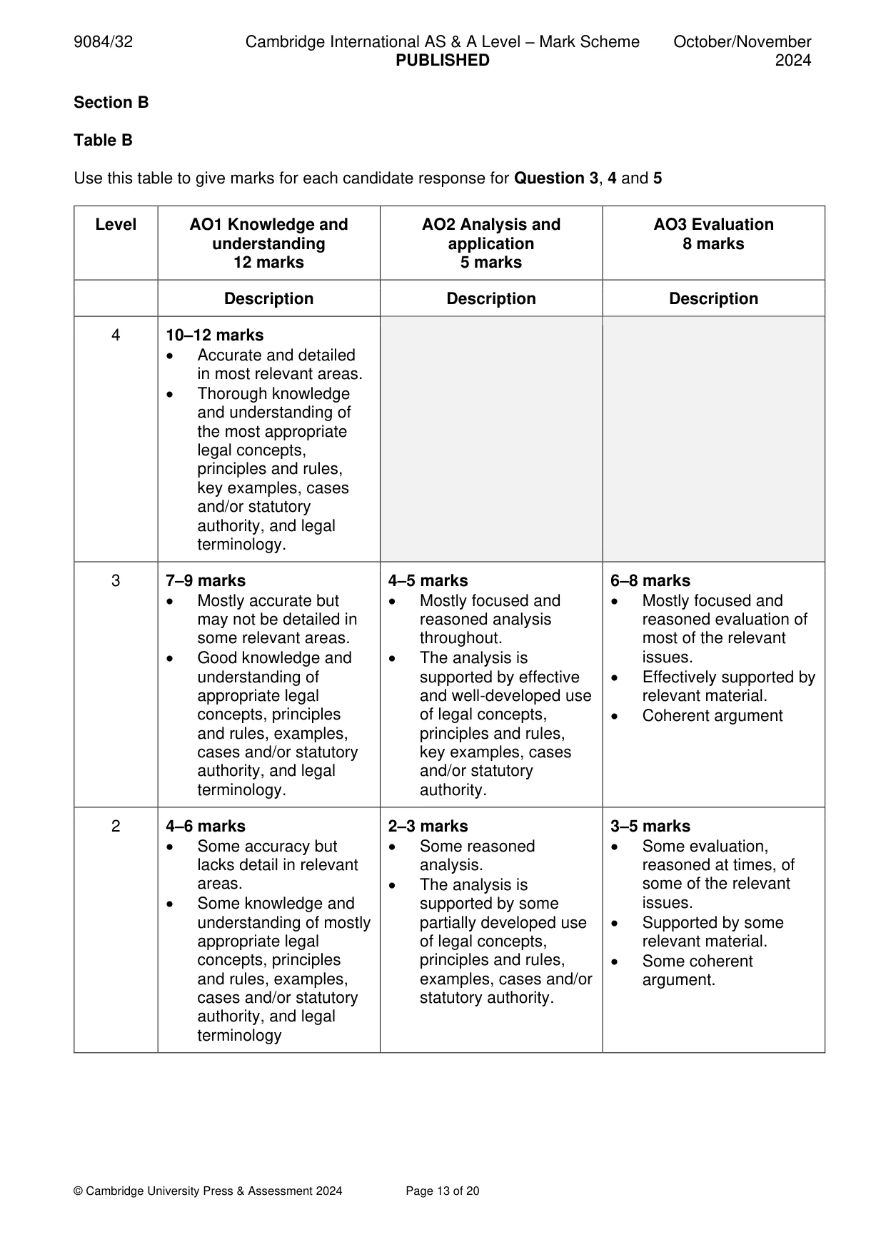 Mark scheme, page 13 of 20