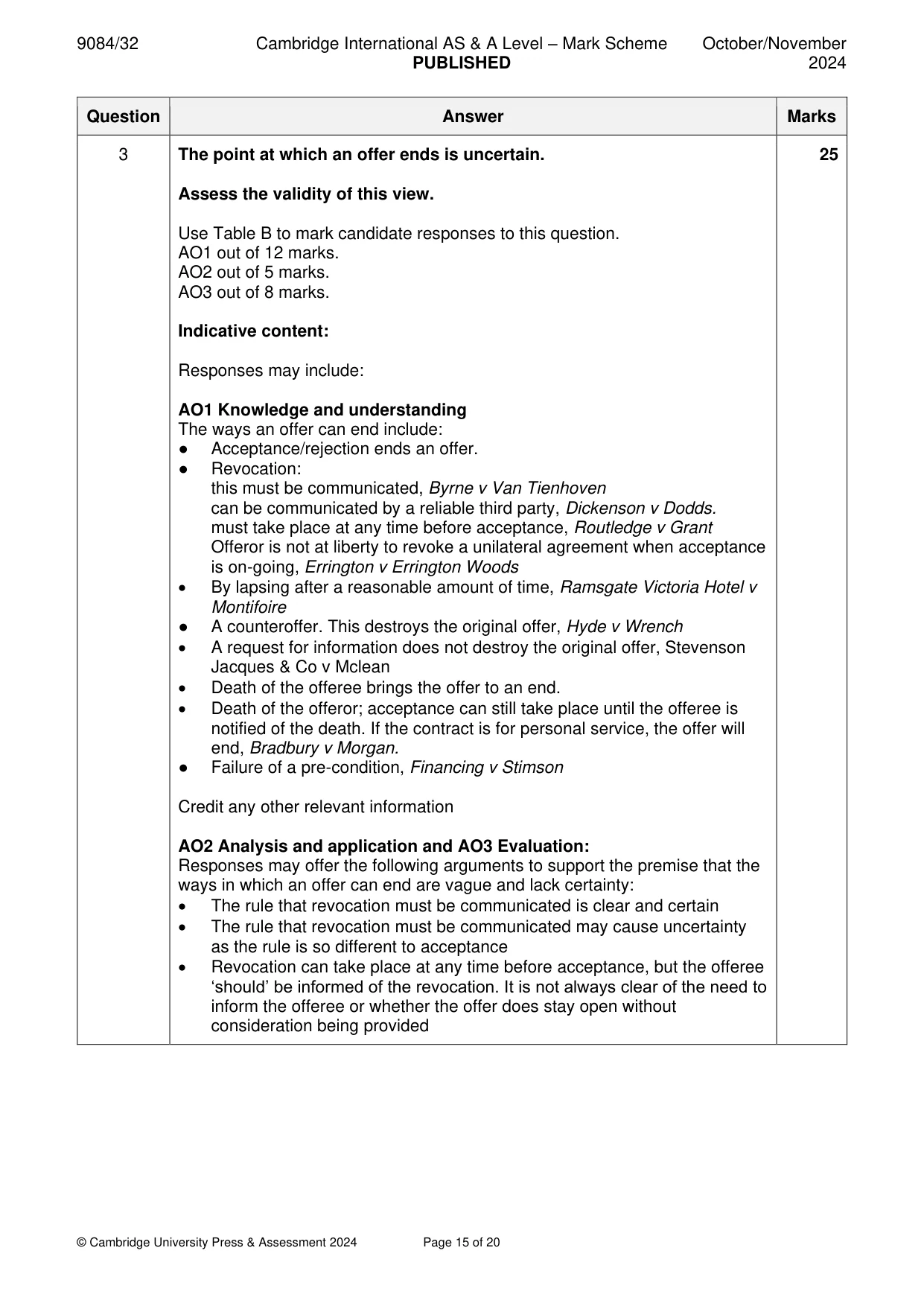 Mark scheme, page 15 of 20