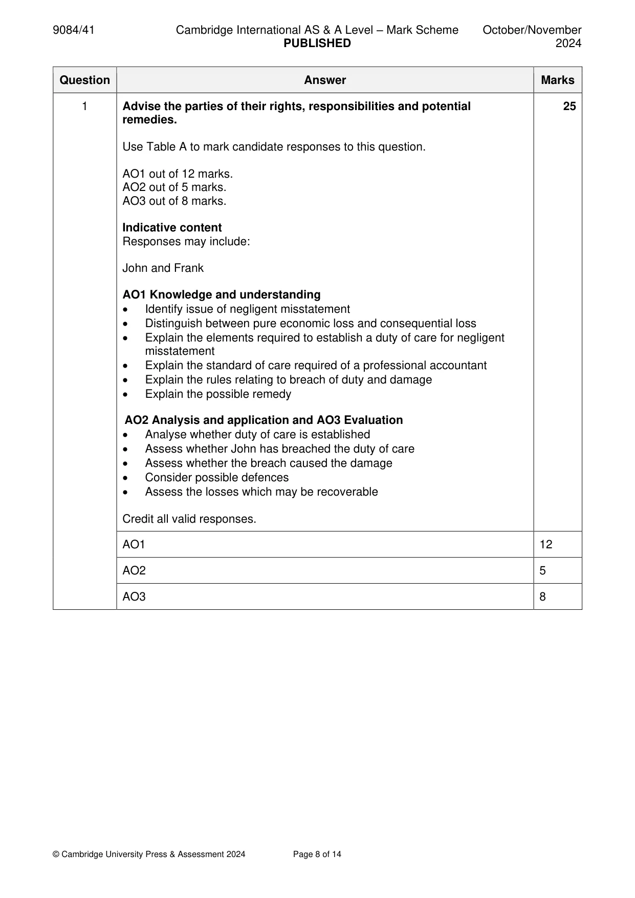 Mark scheme, page 8 of 14