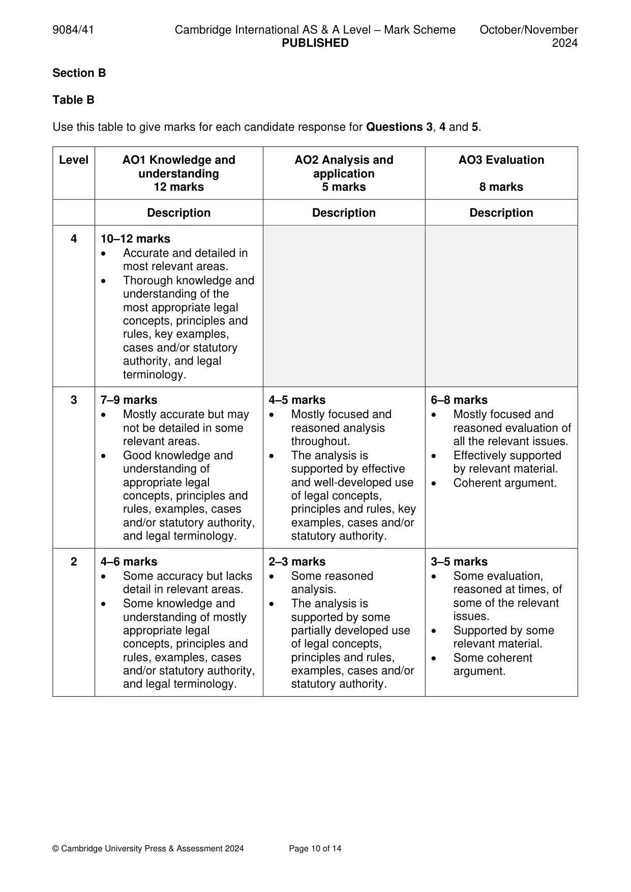 Mark scheme, page 10 of 14