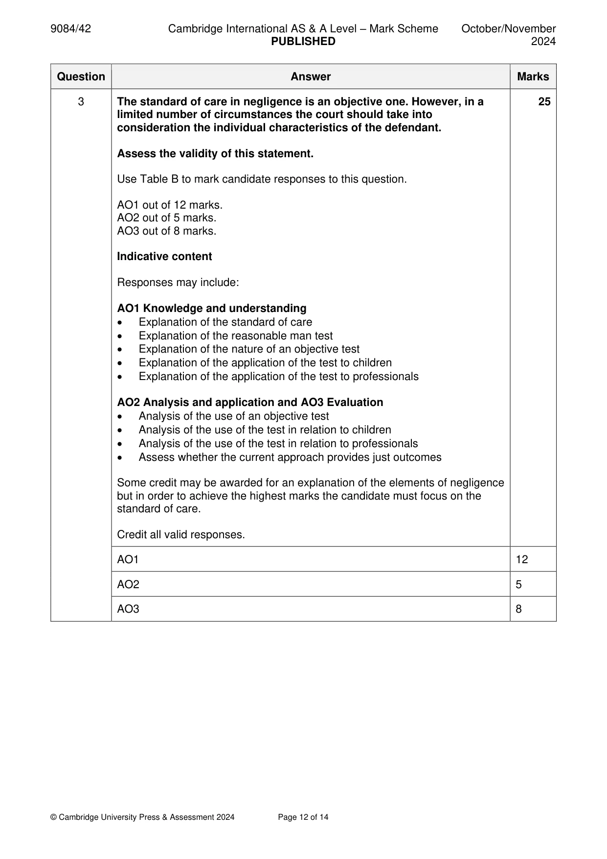 Mark scheme, page 12 of 14