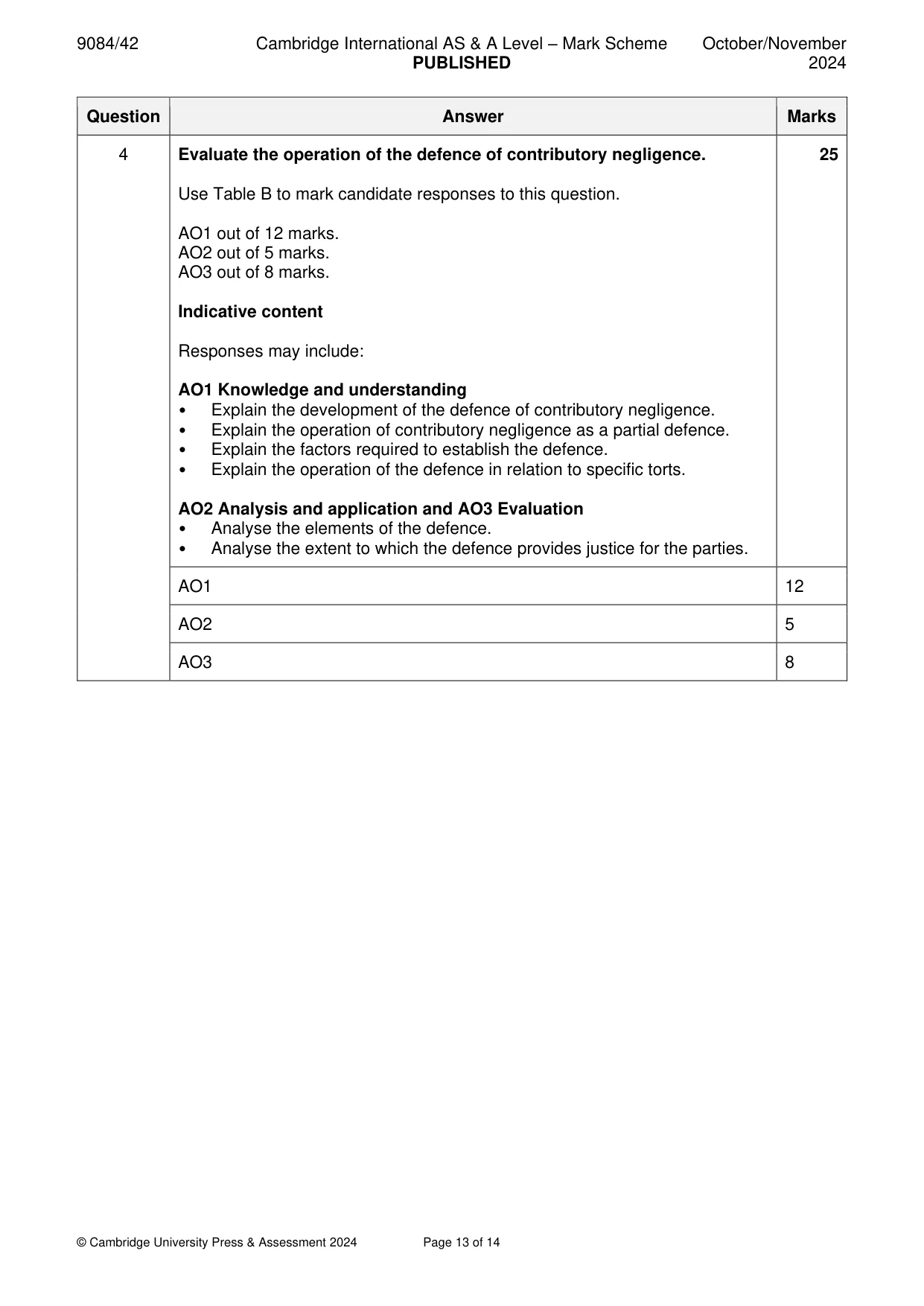 Mark scheme, page 13 of 14