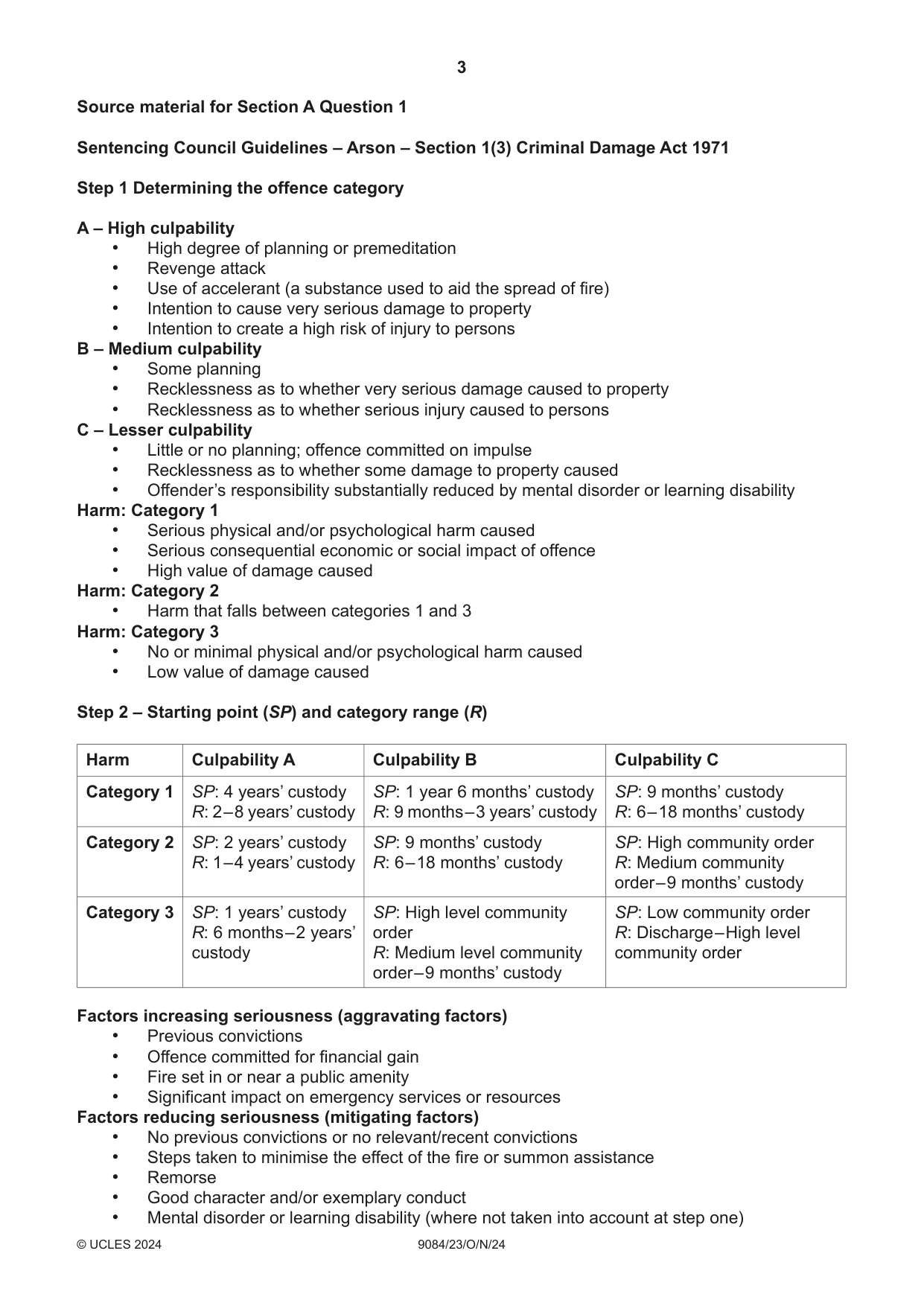 Cambridge A Level Law 9084 2024 Oct/Nov Paper 2 · Variant 3 question paper, page 3 of 4