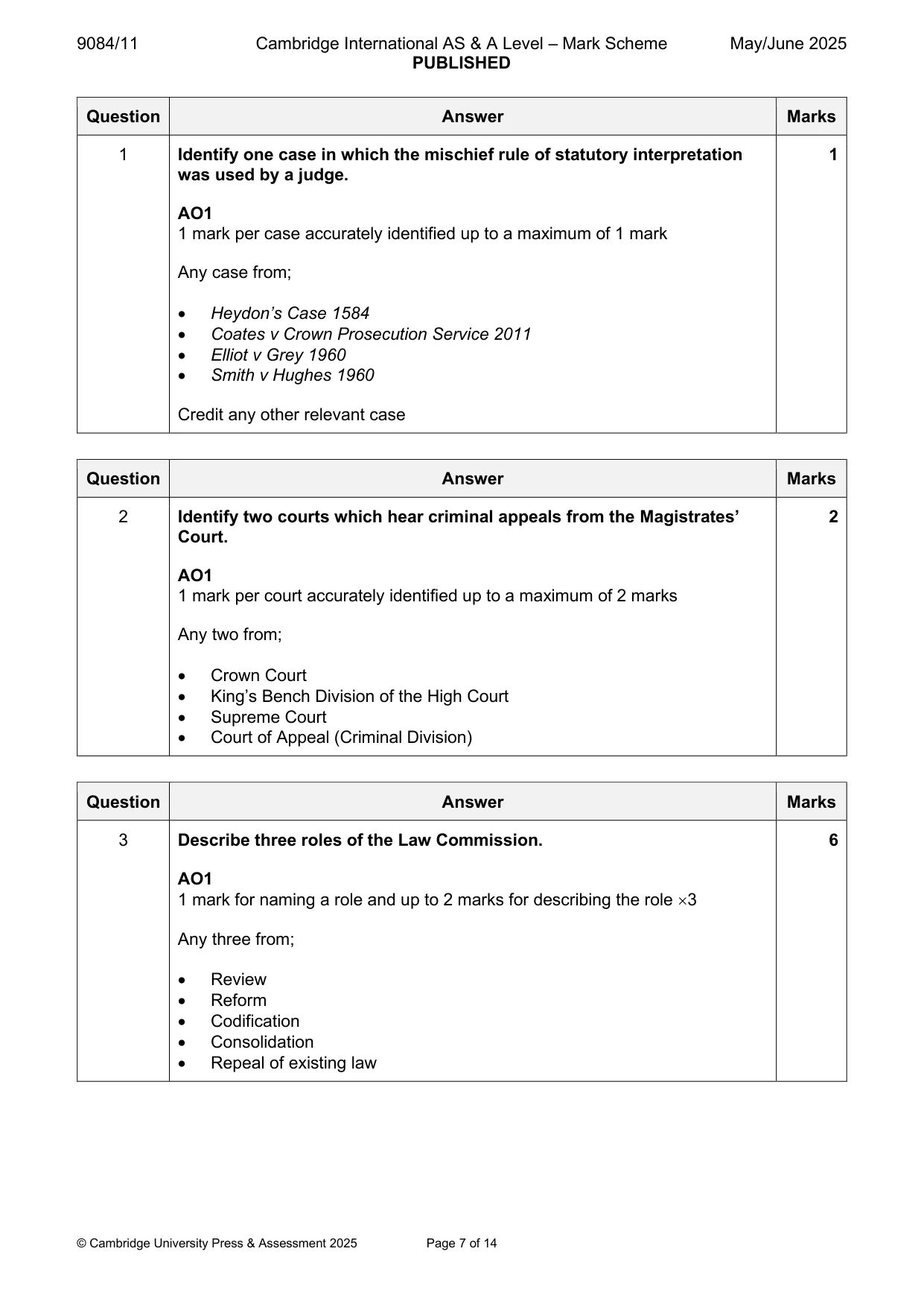 Mark scheme, page 7 of 14