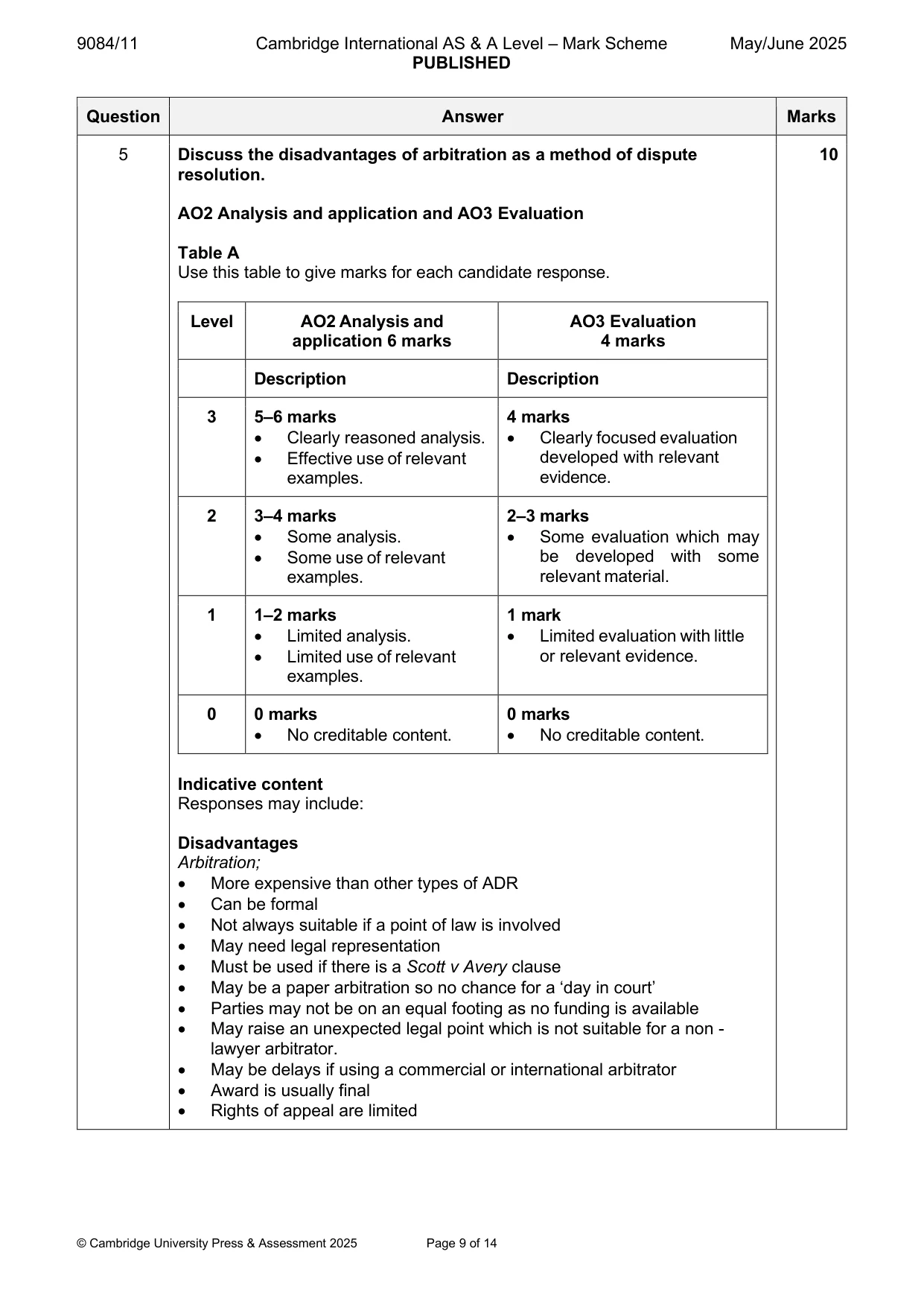 Mark scheme, page 9 of 14
