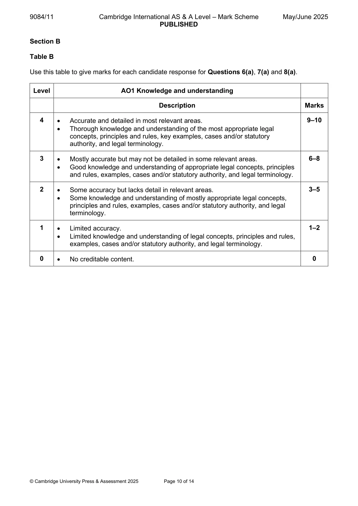 Mark scheme, page 10 of 14