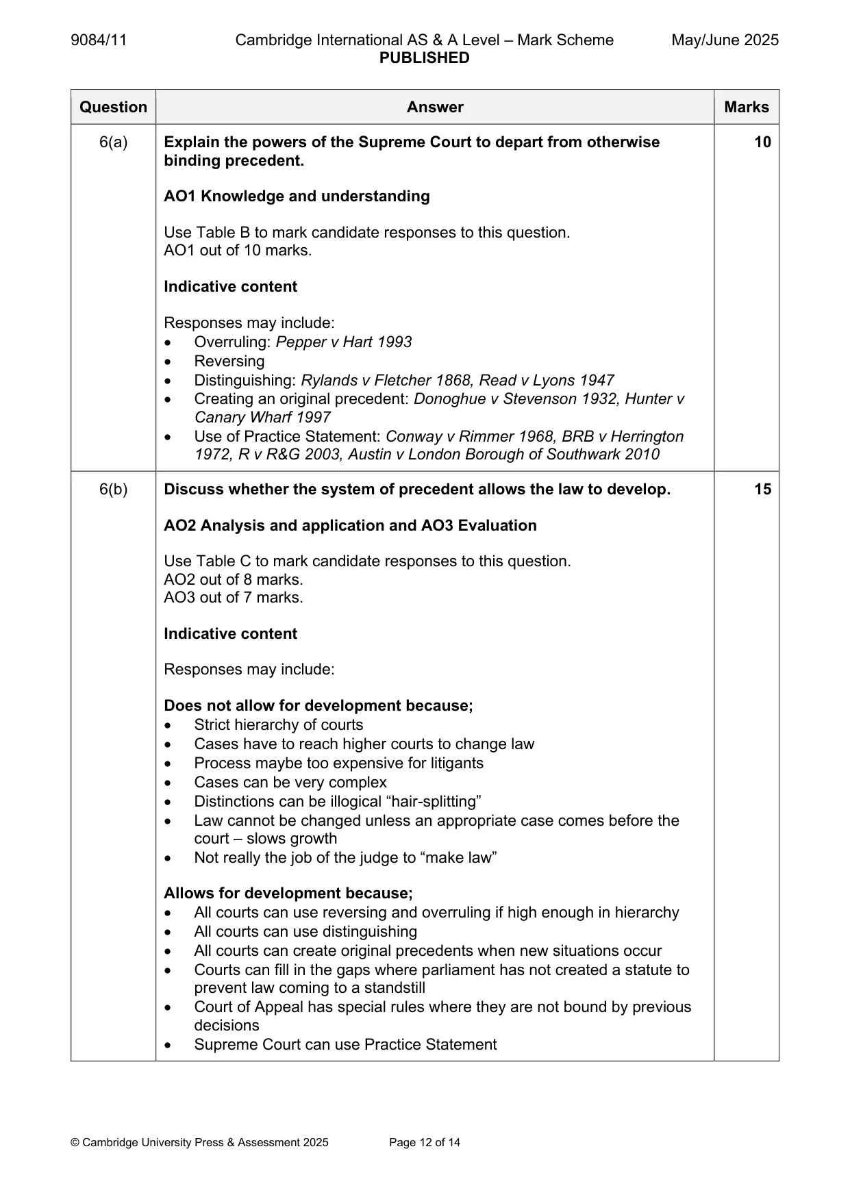 Mark scheme, page 12 of 14