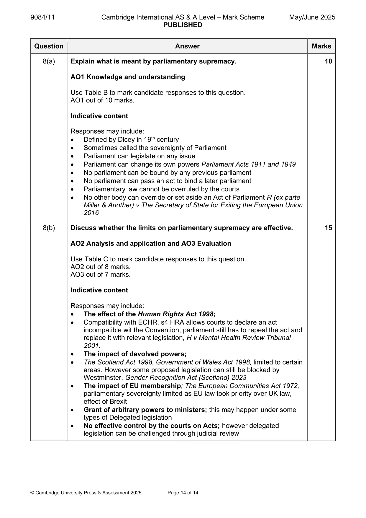 Mark scheme, page 14 of 14