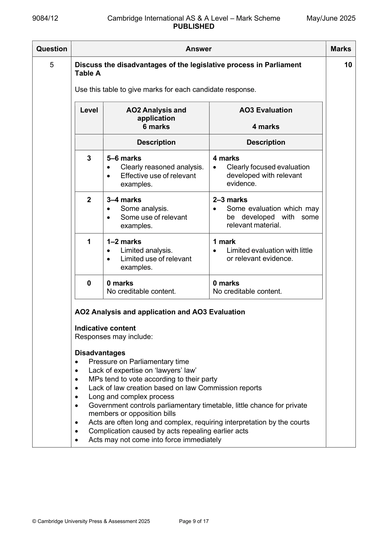Mark scheme, page 9 of 17
