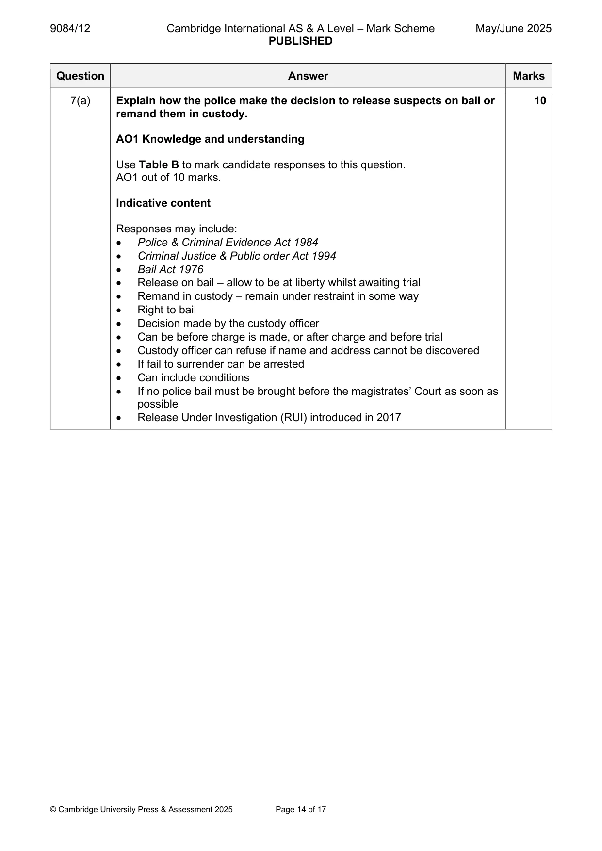 Mark scheme, page 14 of 17