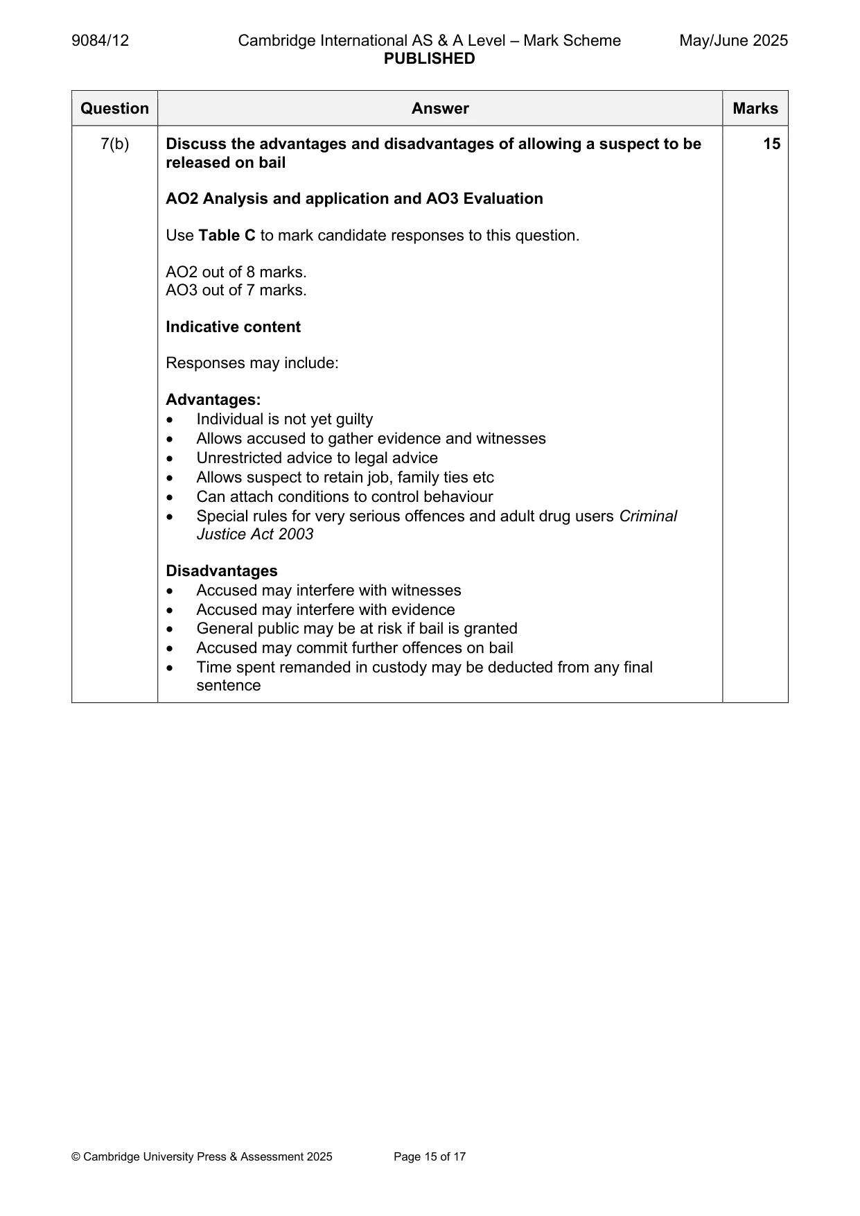 Mark scheme, page 15 of 17