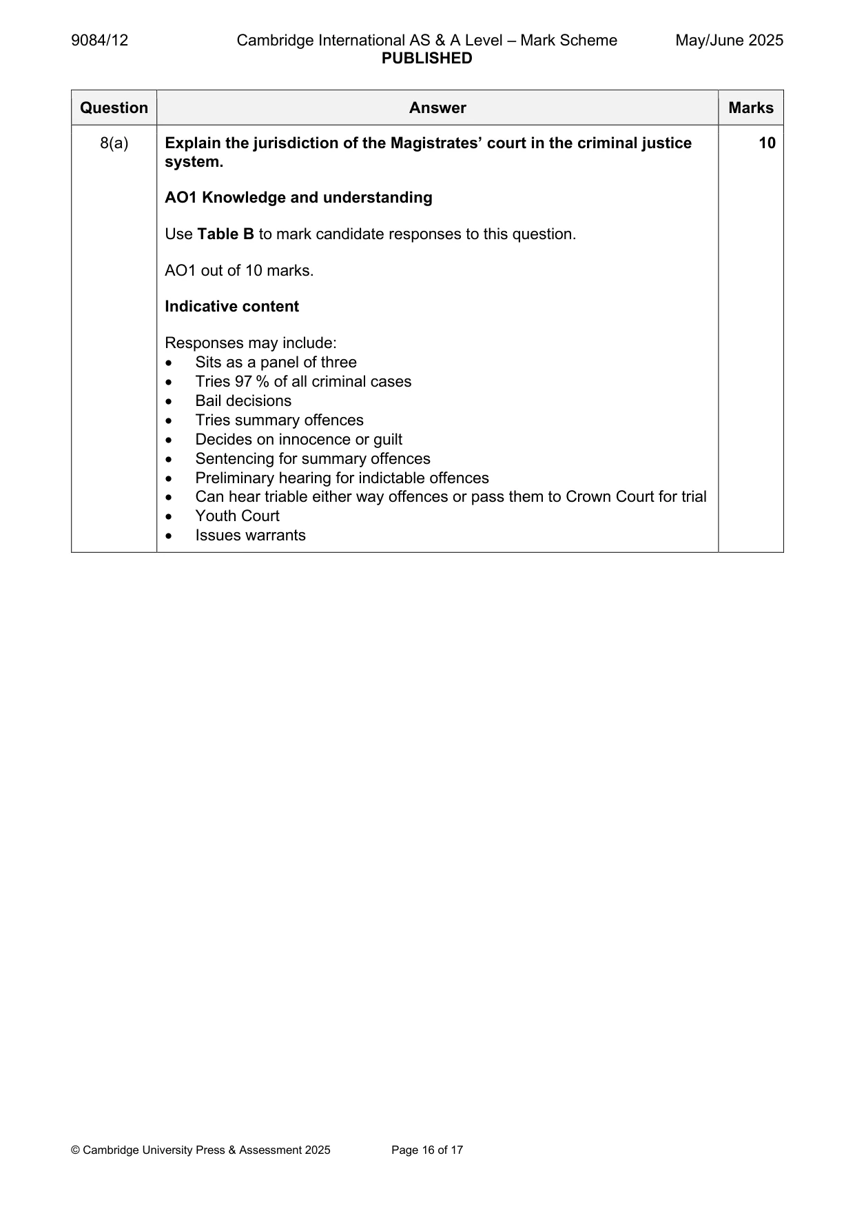 Mark scheme, page 16 of 17