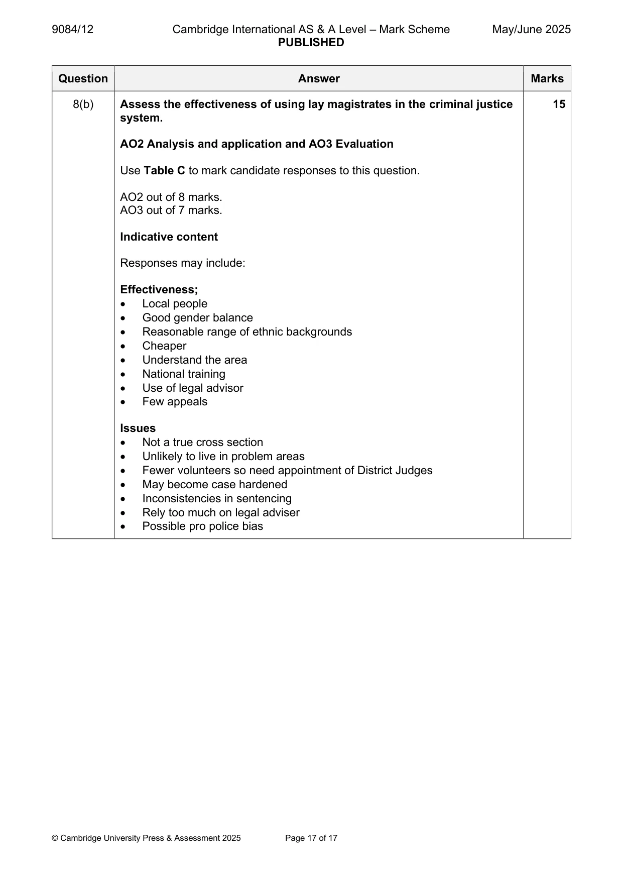 Mark scheme, page 17 of 17