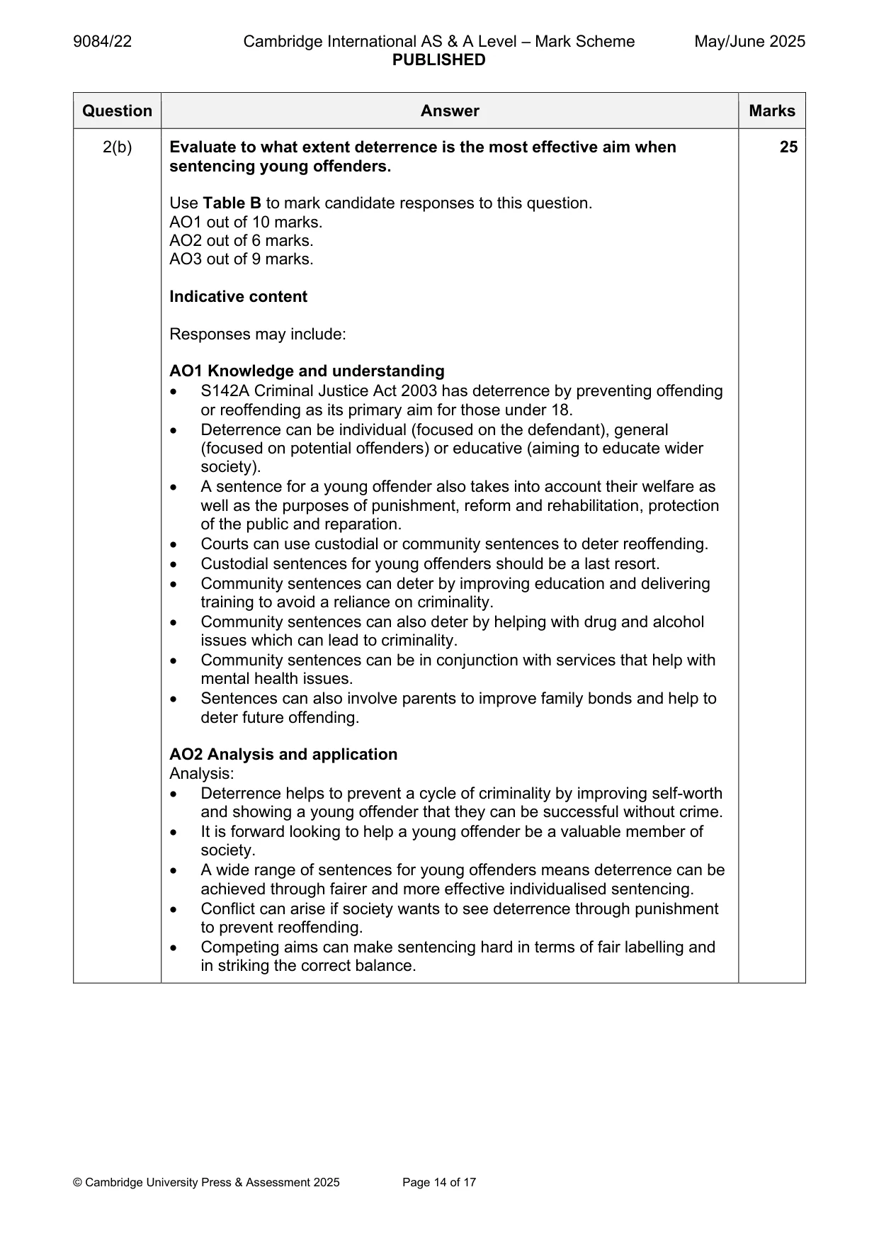 Mark scheme, page 14 of 17
