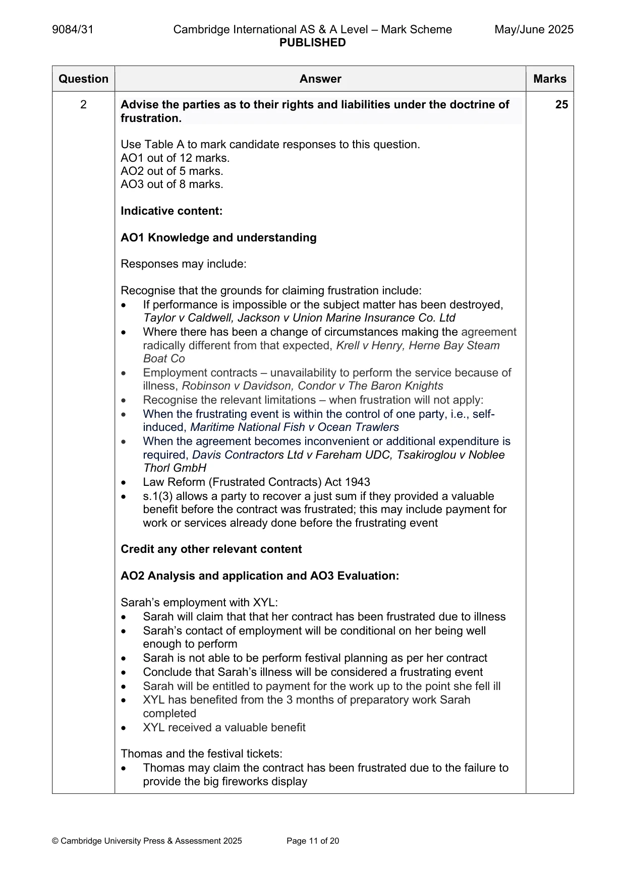 Mark scheme, page 11 of 20