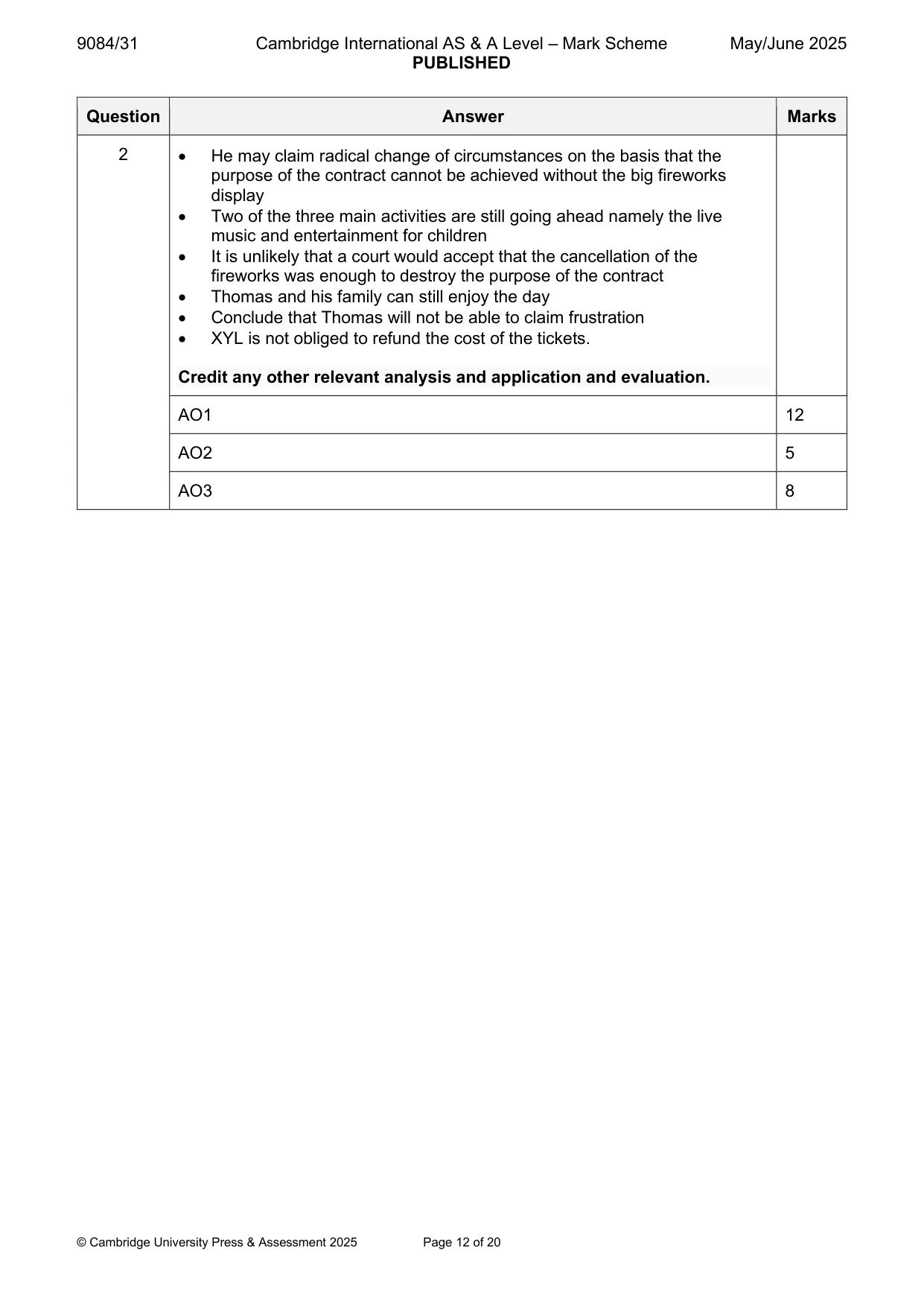 Mark scheme, page 12 of 20