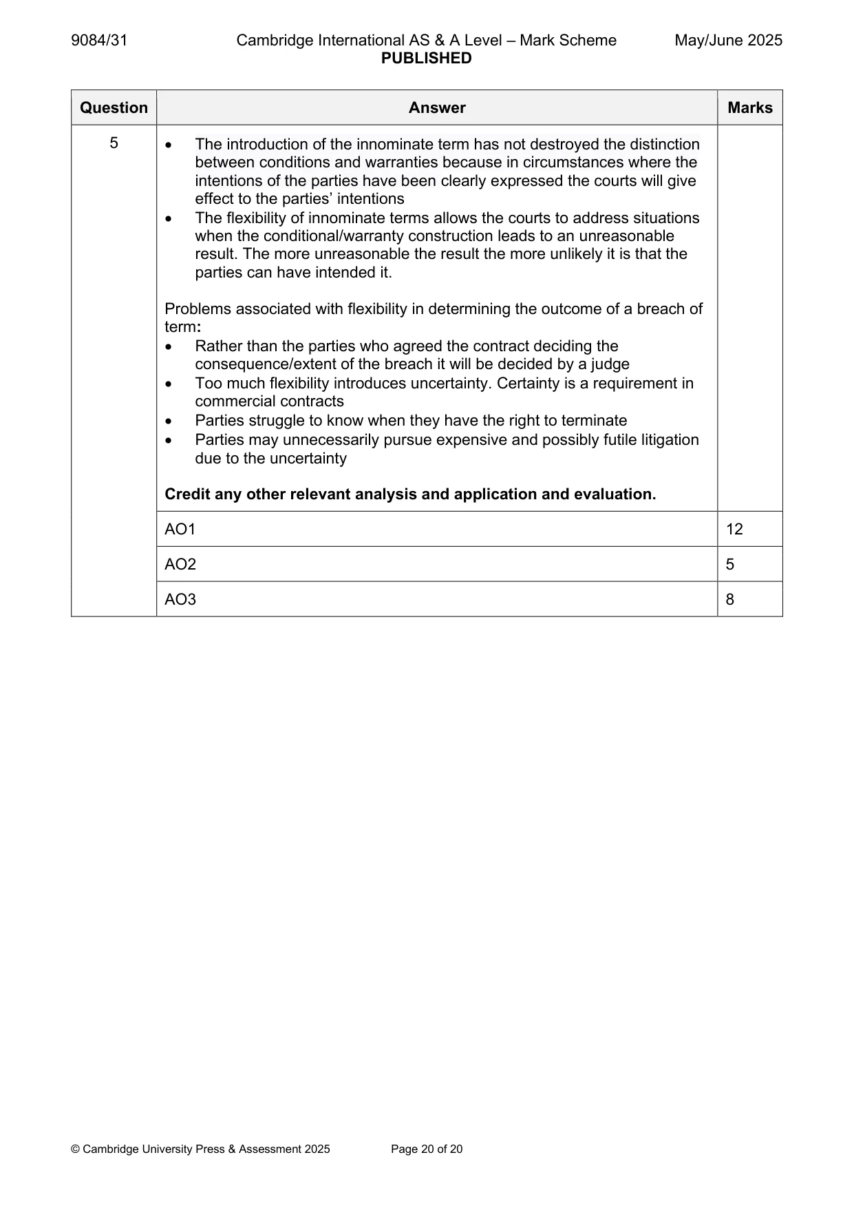 Mark scheme, page 20 of 20