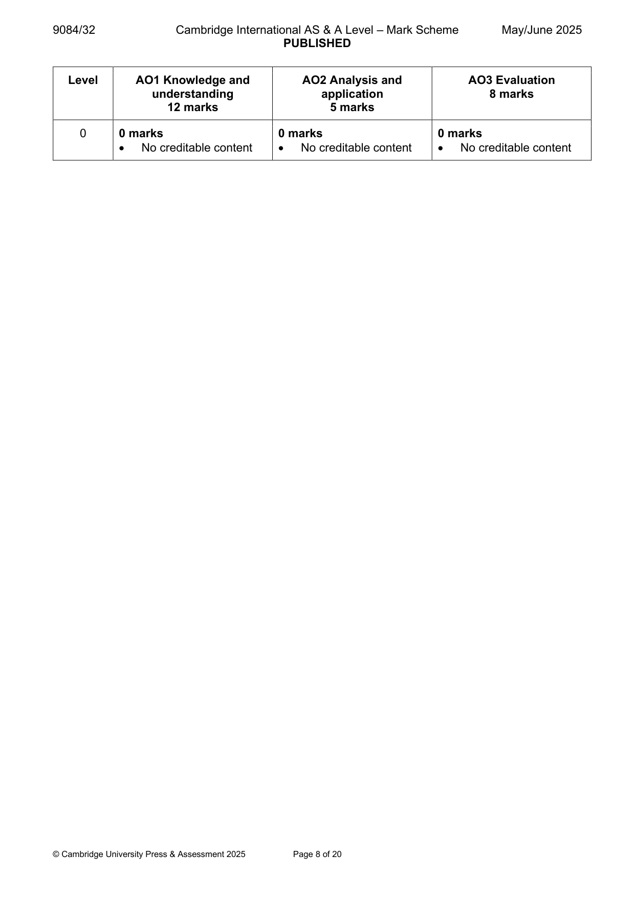 Mark scheme, page 8 of 20